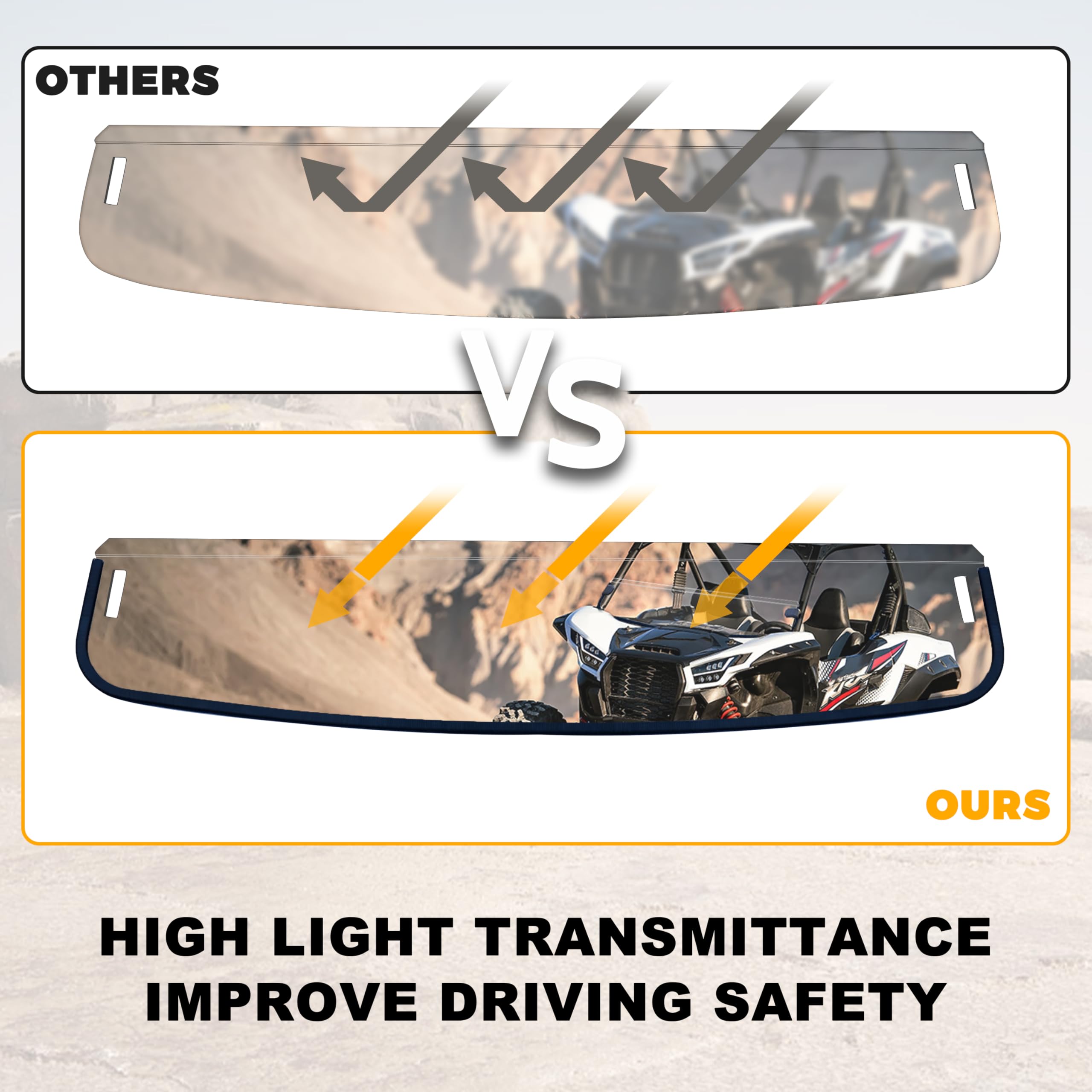 SAUTVS Front Half Windshield for Kawasaki Teryx KRX 1000, Clear Lightly Dustproof Durable Half Windscreen for Kawasaki Teryx KRX