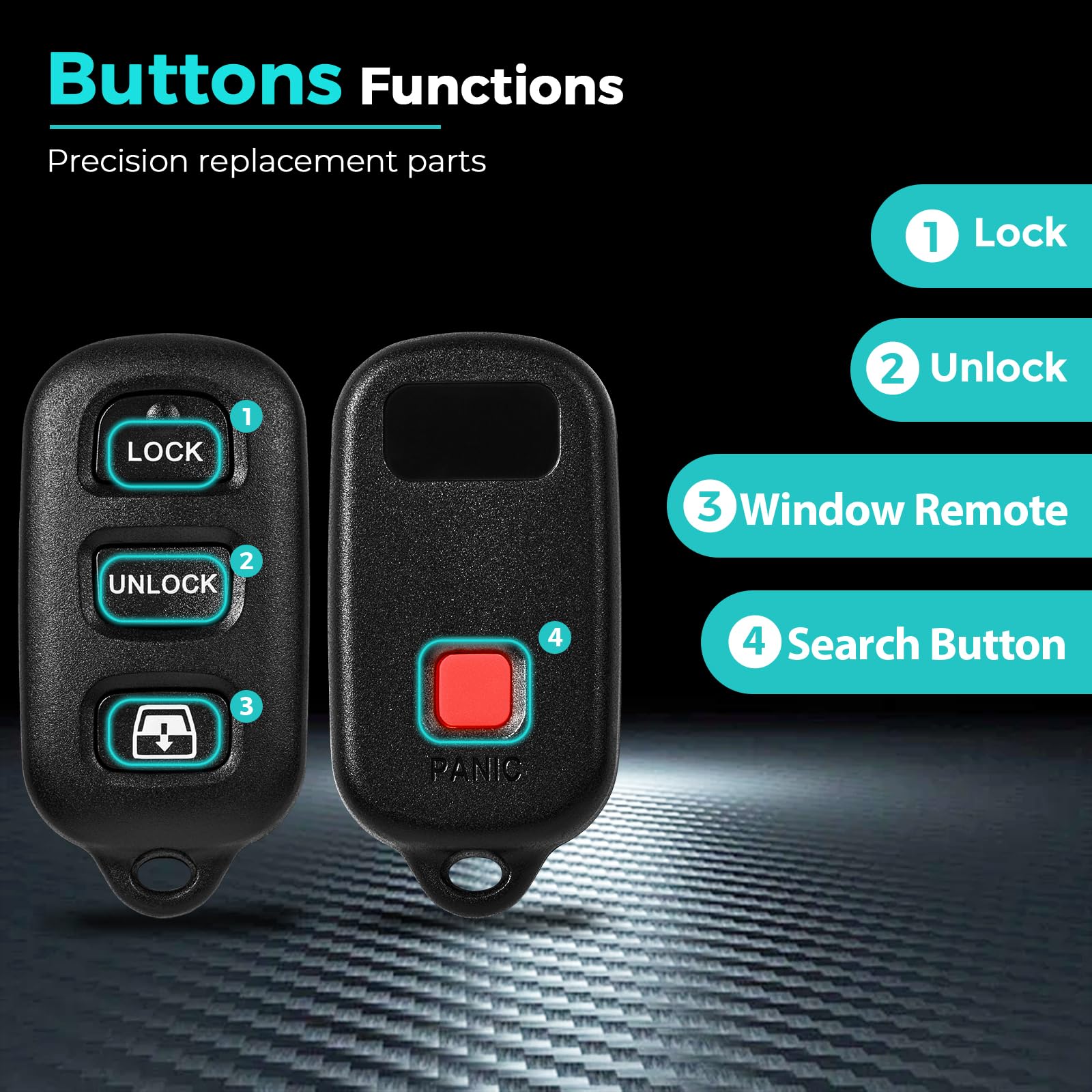 Helloauto Key Fob For Toyota 4Runner 1999-2009, Keyfob Toyota Sequoia 2001-2007 Keyless Entry Remote Replacement Smart Key Fob 4