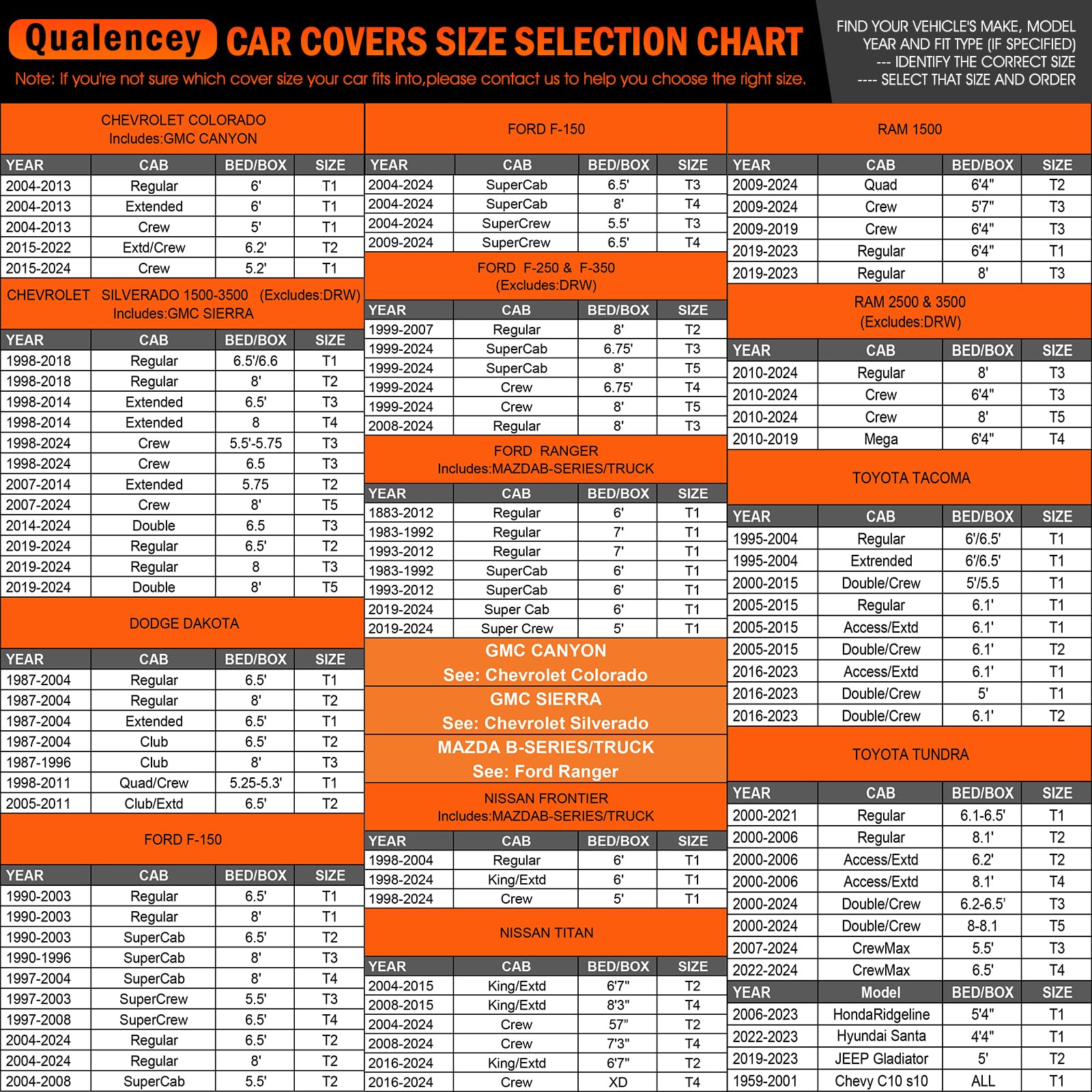 Car Cover Waterproof All Weather Full Outdoor Pickup Truck Cover Rain UV Protection, Size T1 Universal Fit for Ford Ranger/F150