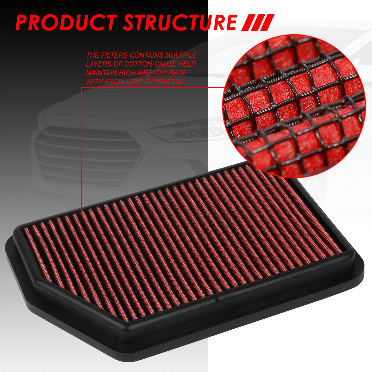 Auto Dynasty [Non-Turbo Models]Washable Drop-In Air Filter Panel Compatible with Elantra Tucson Forte Rondo Sportage 1.8/2.0/2.4