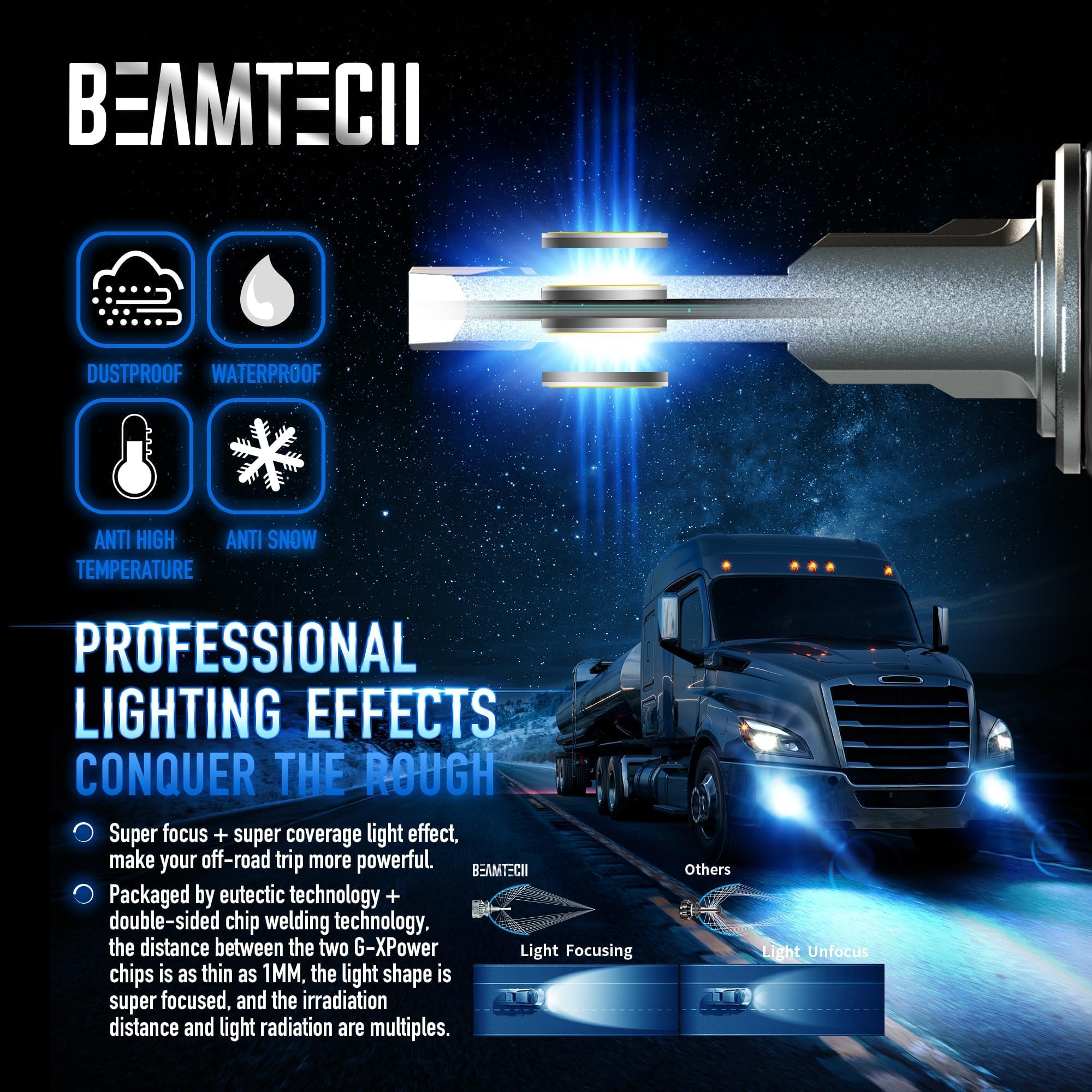 Beamtech H13 Bulbs, 9008 G-Xp Chips Canbus Ready Fog Light 600% Brighter High Power 6500K Xenon White 360 Degree Lighting Plug N