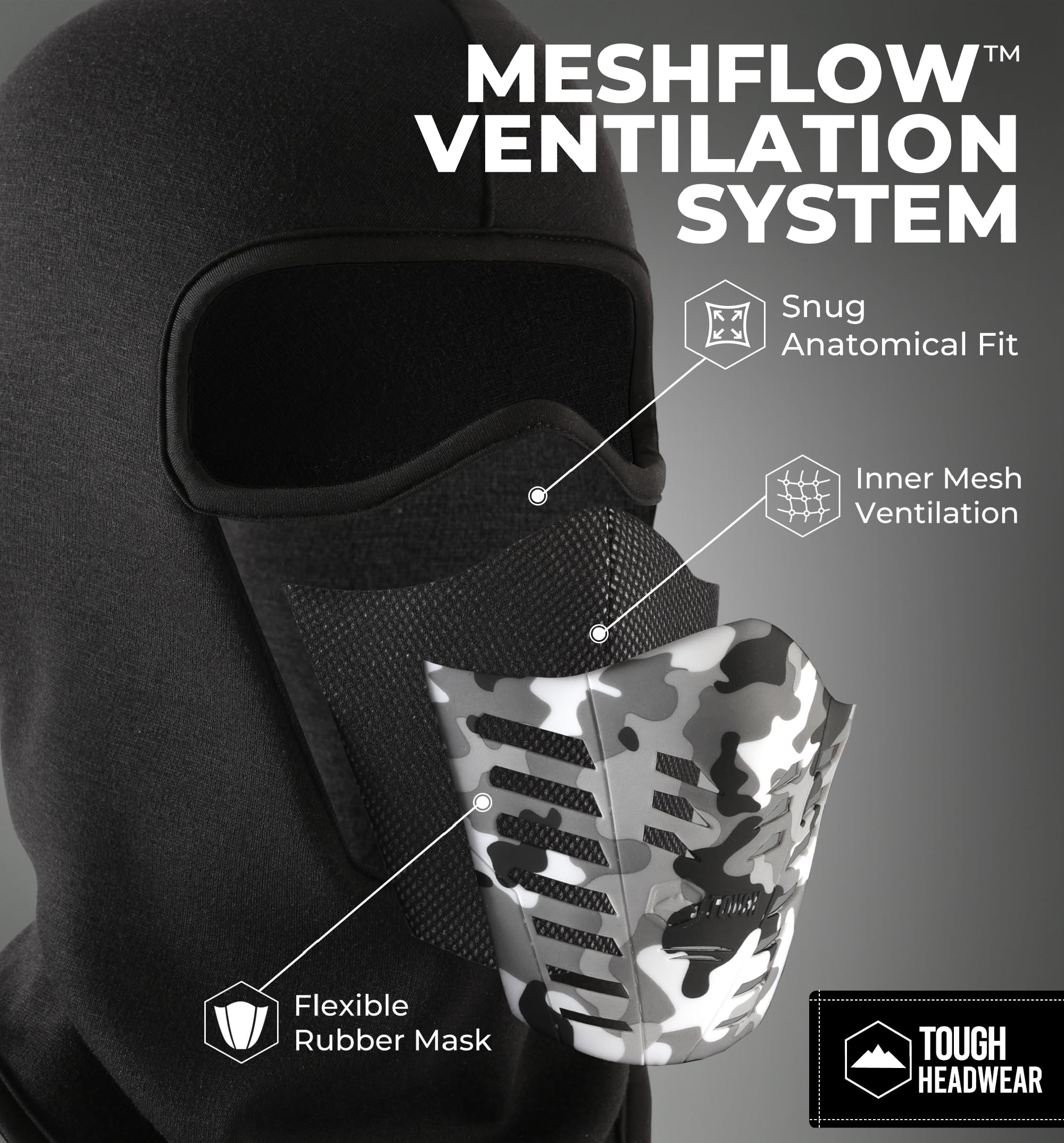 Tough Headwear Balaclava Ski Mask For Men Or Women - Heavy Fleece Winter Shiesty Cover With Air Vents - Extreme Cold Weather Fac