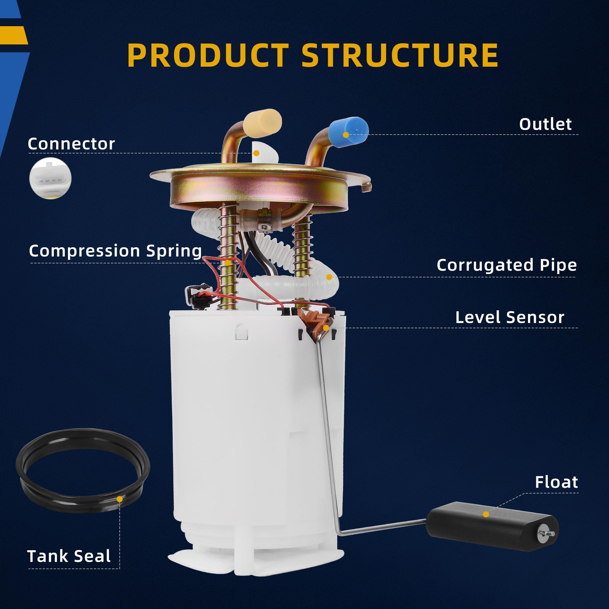 Dwvo Fuel Pump Compatible With 2002-2004 Gmc Envoy, Chevy Trailblazer/Ssr, Oldsmobile Bravada, Isuzu Ascender, Buick Rainier 4.2