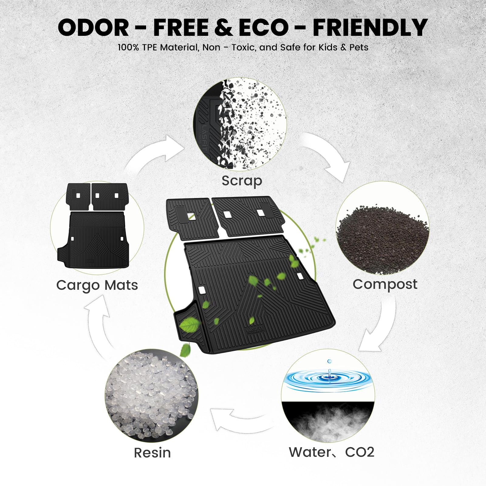 Lasfit Trunk Mat&Backrest Mat For Toyota 4Runner 2025(Only Fit 5 Seats), All Weather Tpe Custom Fit Cargo Liner For 4Runner Sr5/