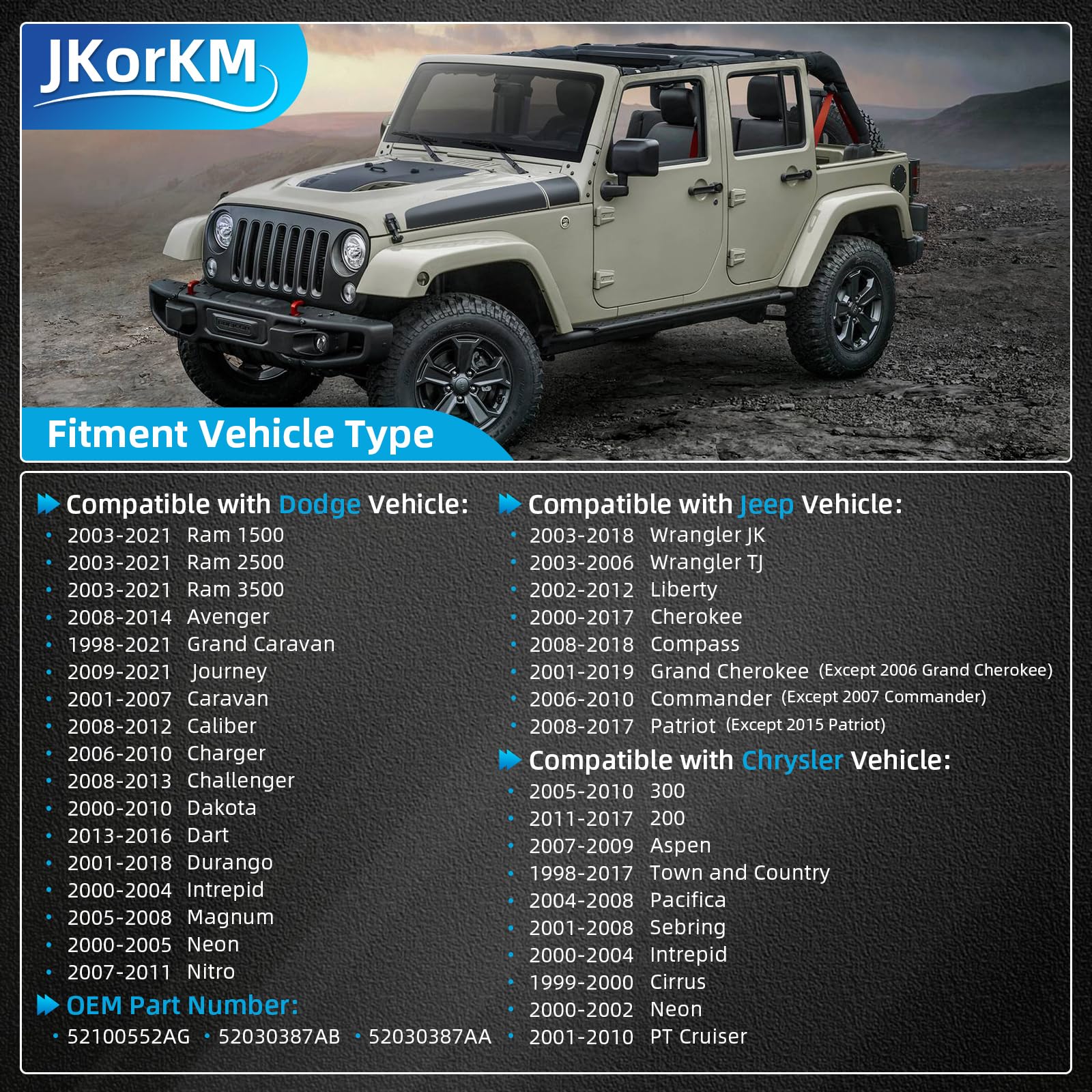 Fuel Tank Cap,Gas Cap For 2003-2018 Jeep Wrangler Jk,2008-2017 Jeep Patriot,2003-2006 Jeep Wrangler Tj,2006-2010 Jeep Commander,