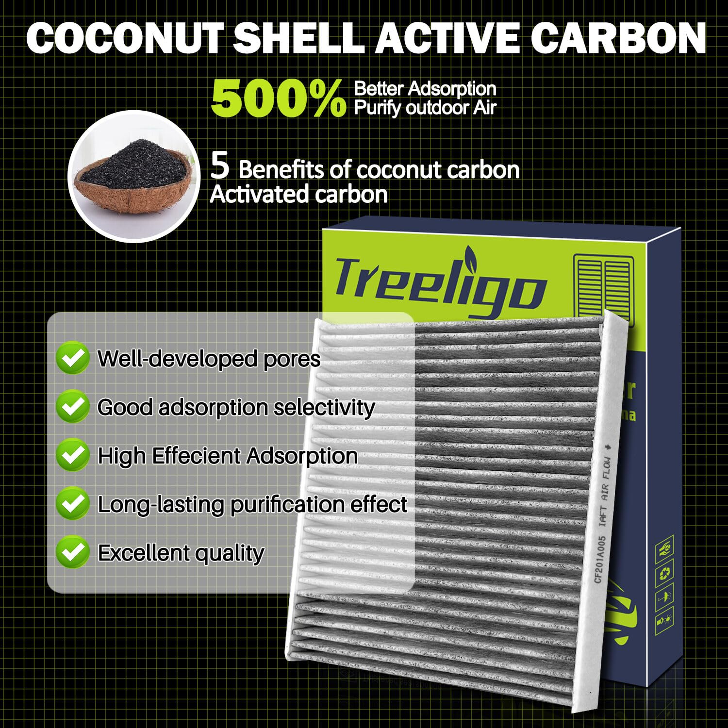 Treeligo Cf10140 Cabin Air Filter Compatible With Nissan Altima, Maxima, Murano, Sentra, For Infiniti Fx35, Fx45, G35, For Mitsu