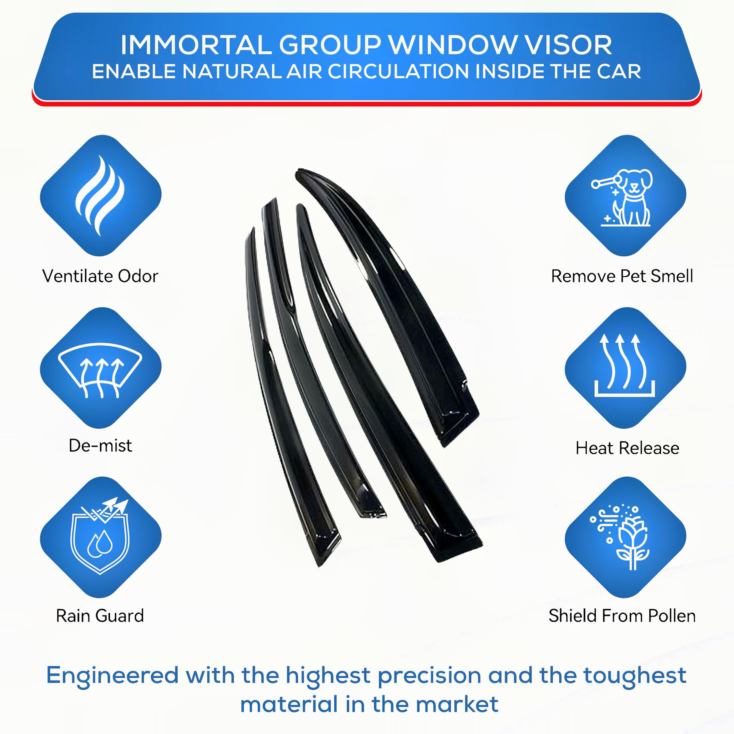 Ig Window Visor For Toyota Rav4 1996-2000 (4-Door), Rain Guard Tape-On Extra Durable Sun Wind Side Vent Window Deflector Mugen S