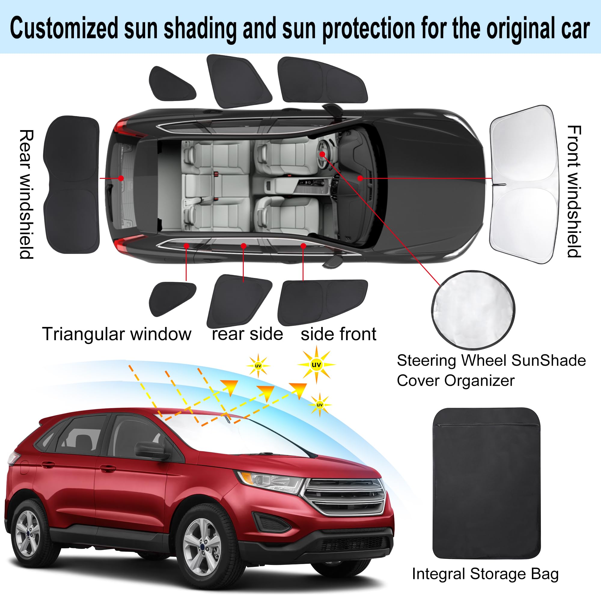 Tinglu Window Shades For Ford Edge 2015-2024 Accessories Car Side Full Windows Rear Triangular Windshield Sun Shade Sun Uv Rays