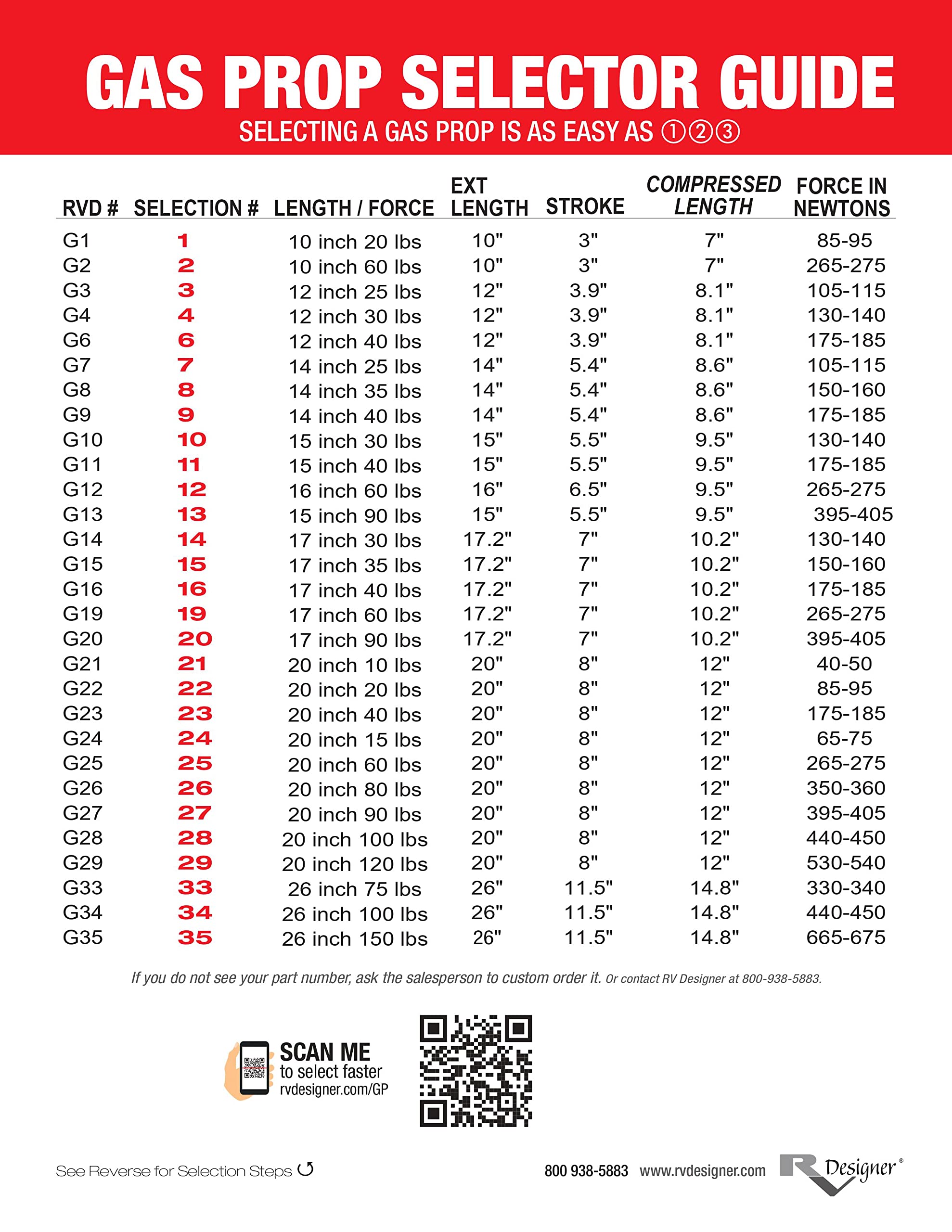 Rv Designer G6, Gas Prop Door Support, 12 Inch, 40 Lb. Load Capacity, Exterior Hardware