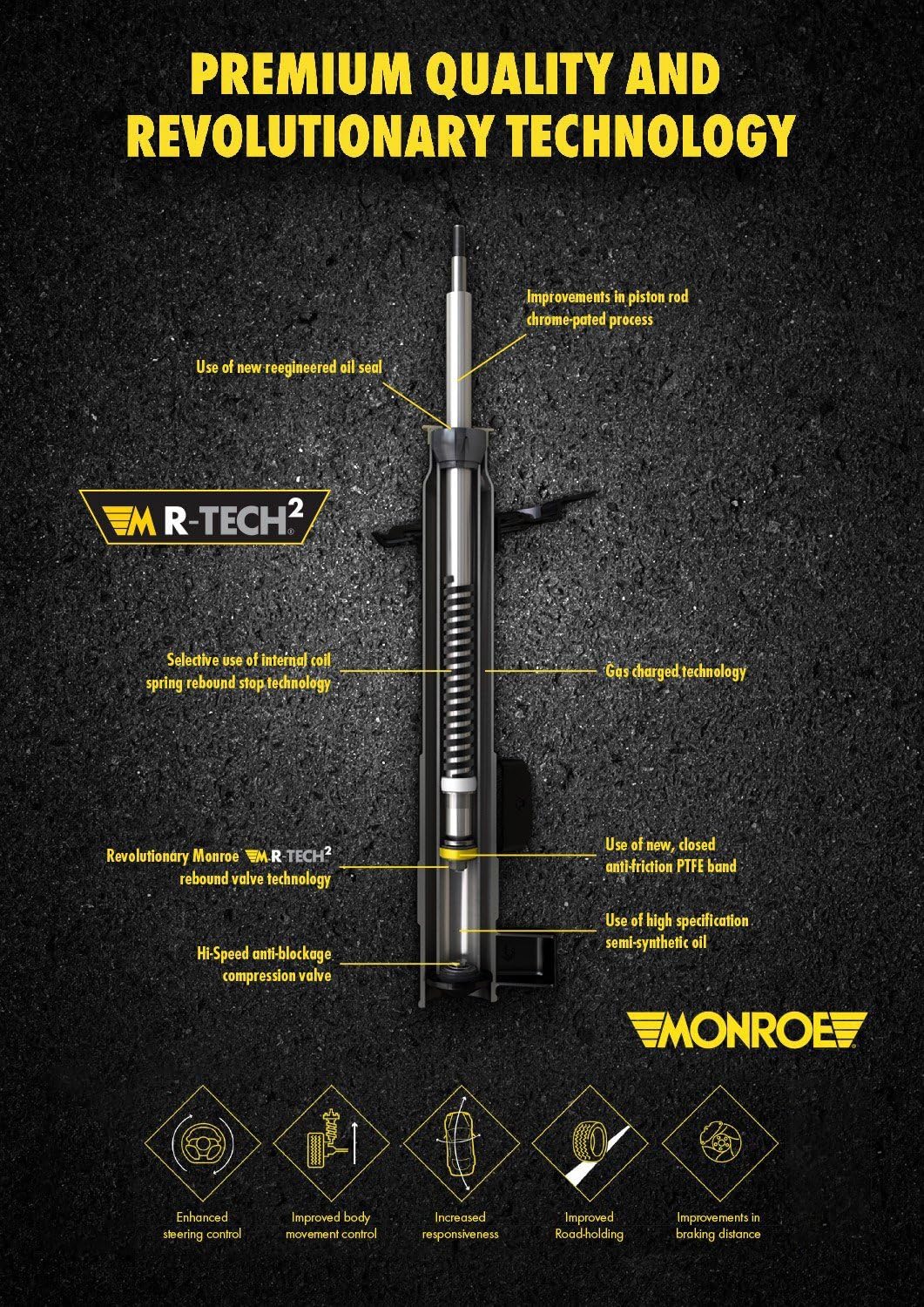 Monroe Oespectrum 37164 Suspension Shock Absorber For Chevrolet Silverado 2500 Hd
