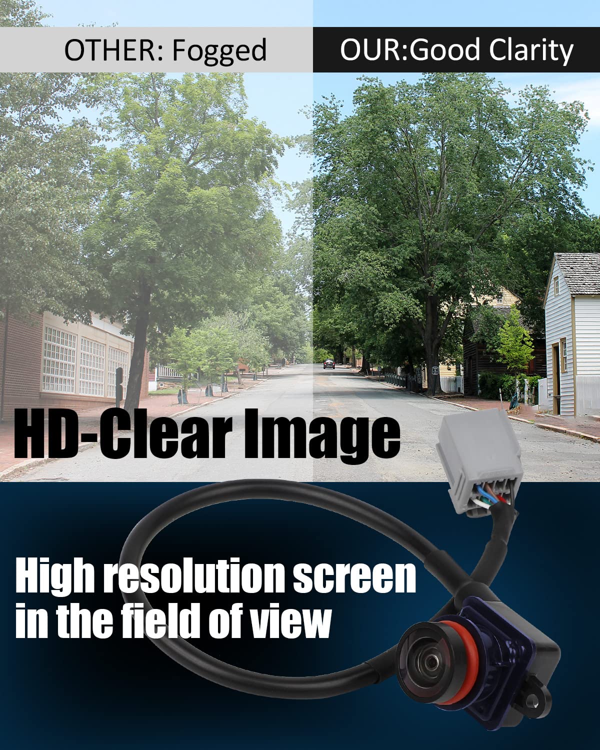 Backup Camera Rear Compatible For Dodge Dart 2013 2014 2015 2016 Reverse Camera Replaces 56038990Aa 1Wy78Gw7Aa