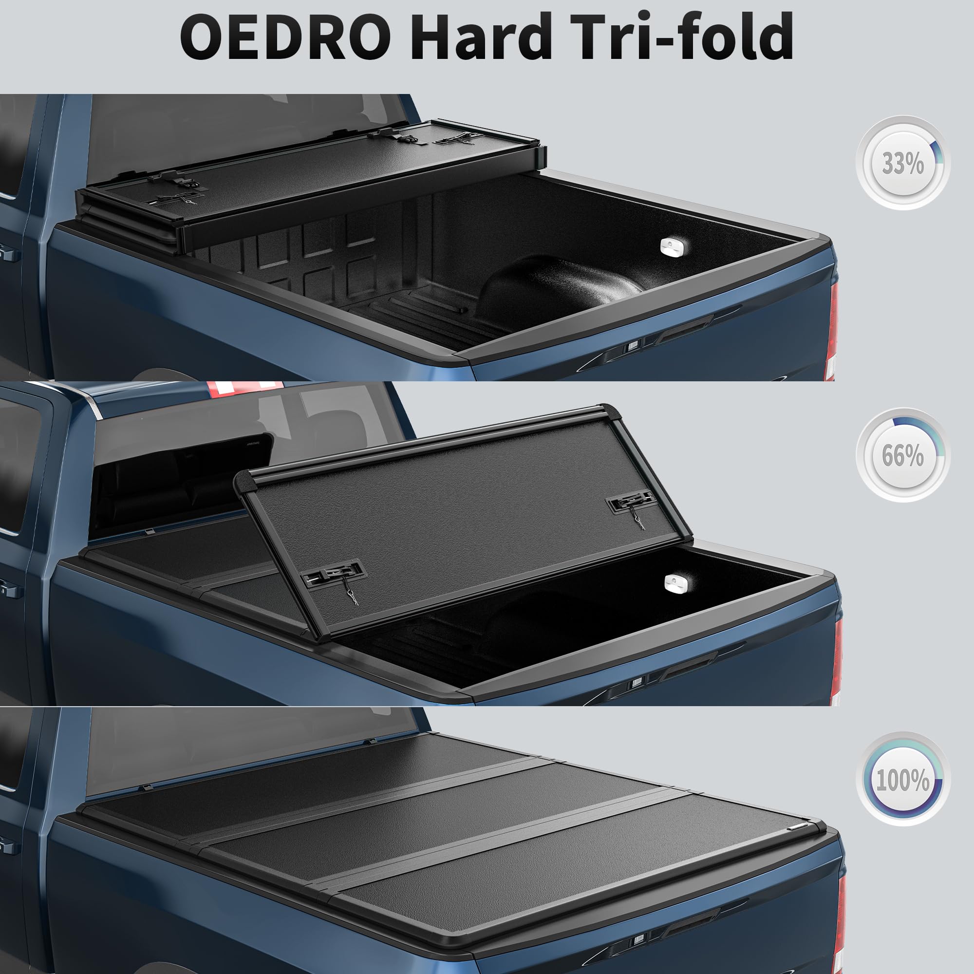 OEDRO FRP Hard Tri-fold Truck Bed Tonneau Cover Compatible with 2019-2025 Chevy Silverado 1500 / GMC Sierra 1500 New Body Style,
