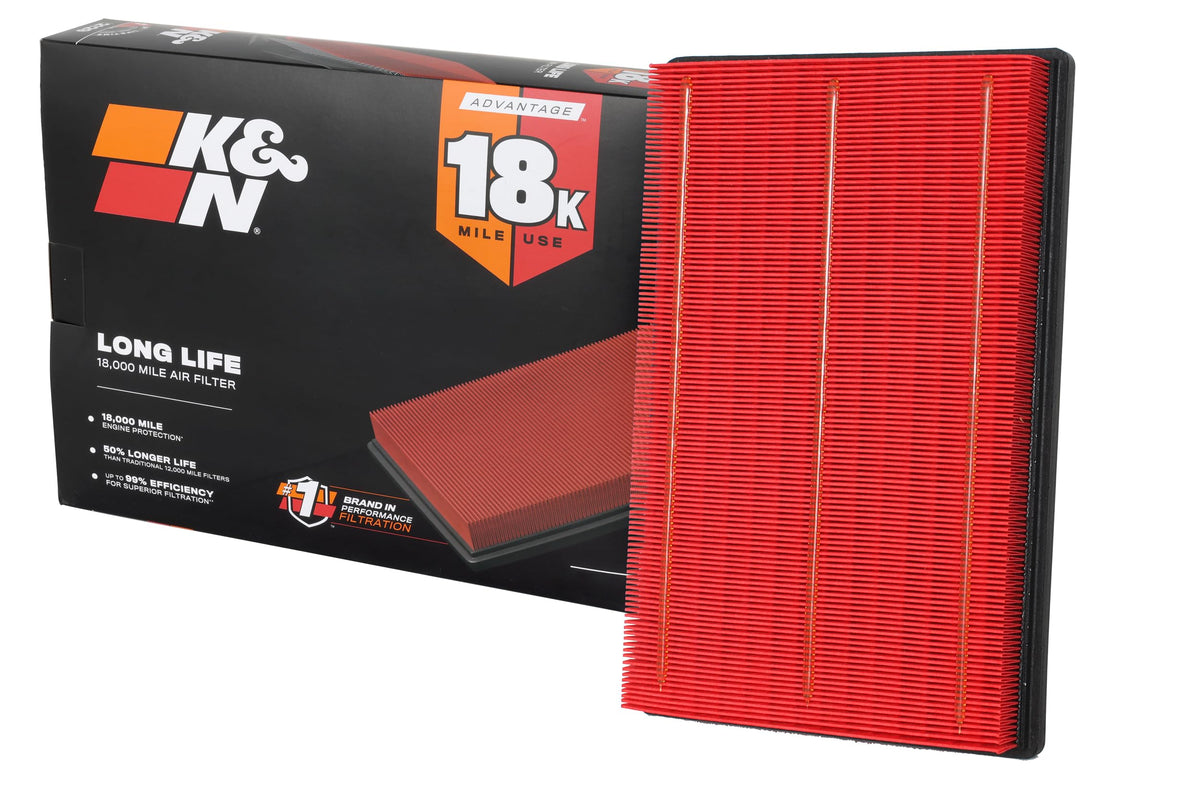 K&N Engine Air Filter: Long Life 18,000 Mile Replacement Air Filter: Compatible With 2002-2019 Dodge Ram Truck V6/V8/V10 (1500,