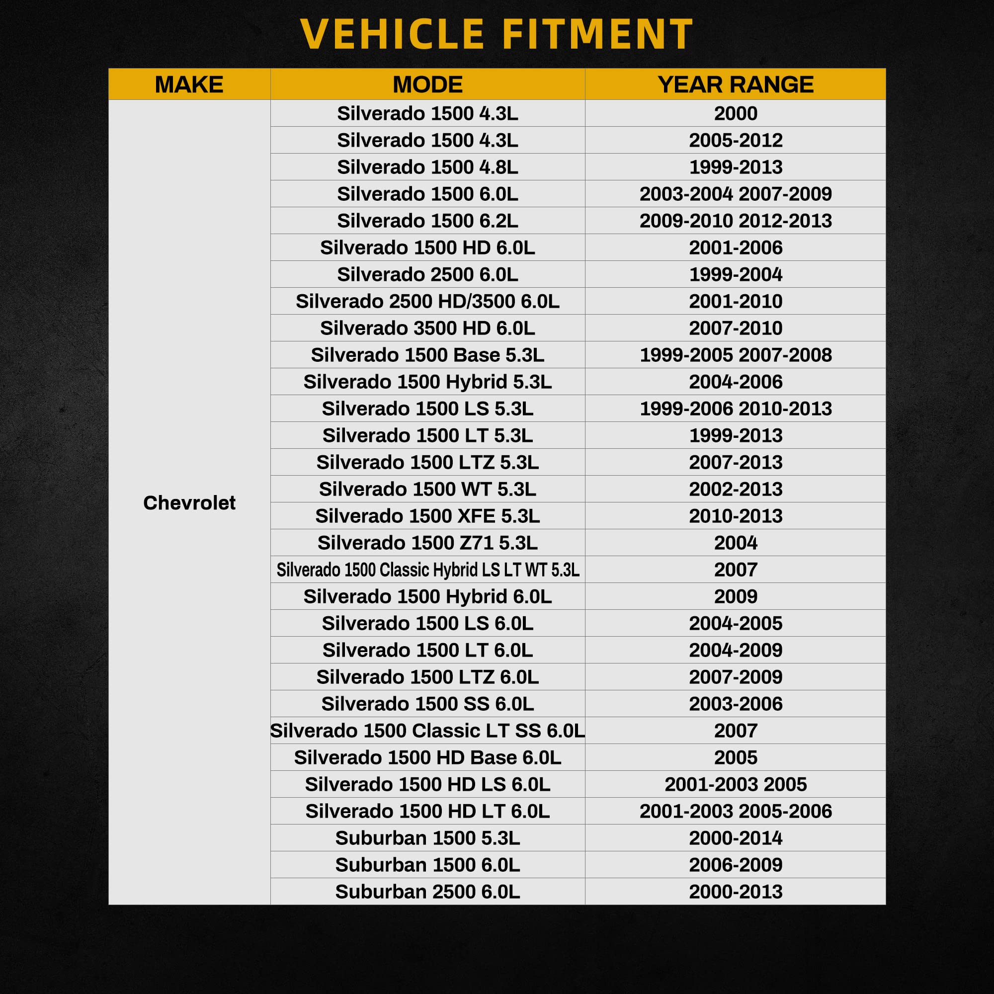 Dwvo 34'' Core Radiator Compatible Compatible With Chevy Silverado Suburban Gmc Yukon Sierra Tahoe Escalade Hummer H2 4.3L 4.8L