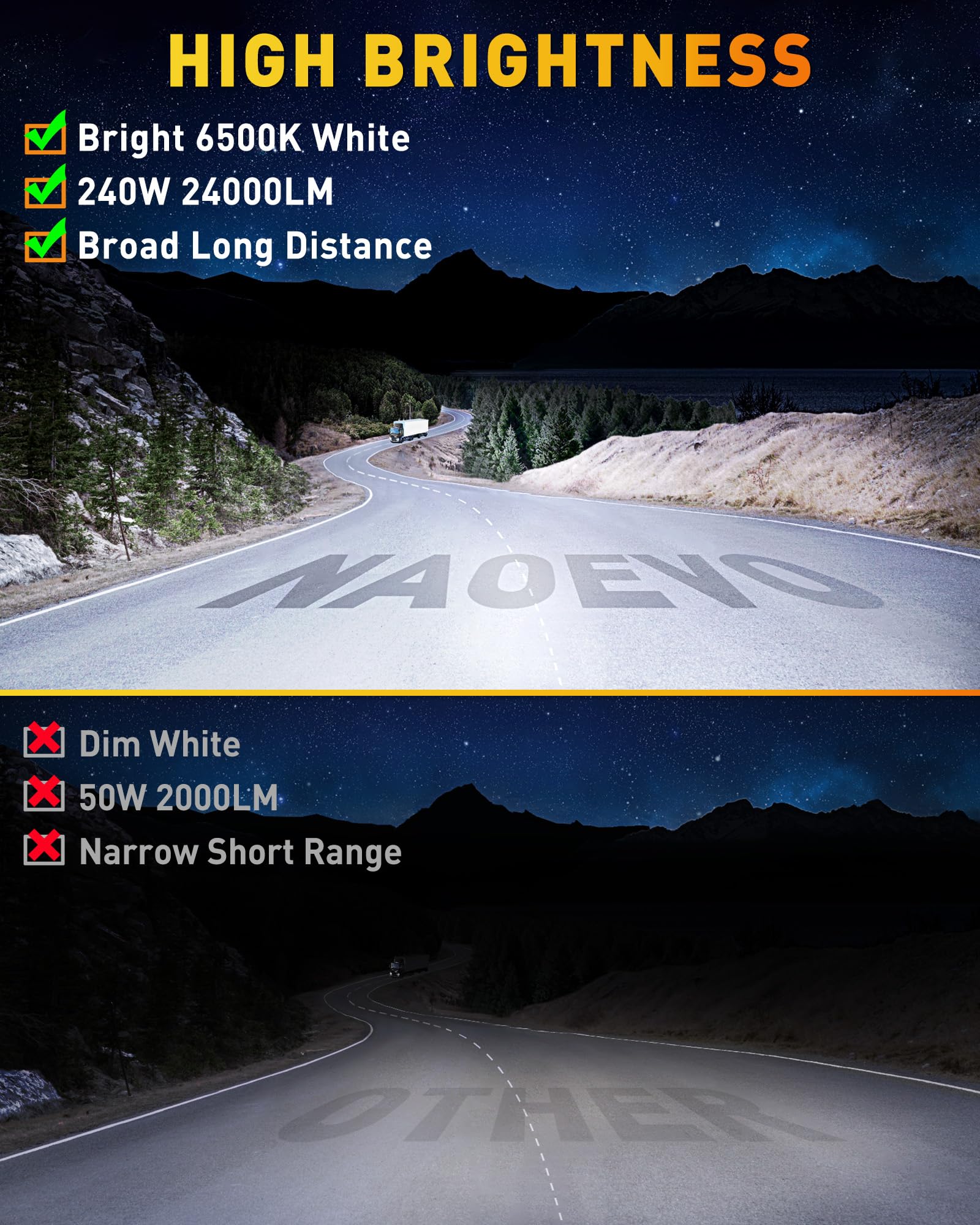 Naoevo 7 Inch Led Light Bar, 240W 24,000Lm Offroad Fog/Driving Lights Led Pods With Spot Flood Combo Beam, Waterproof Led Work L