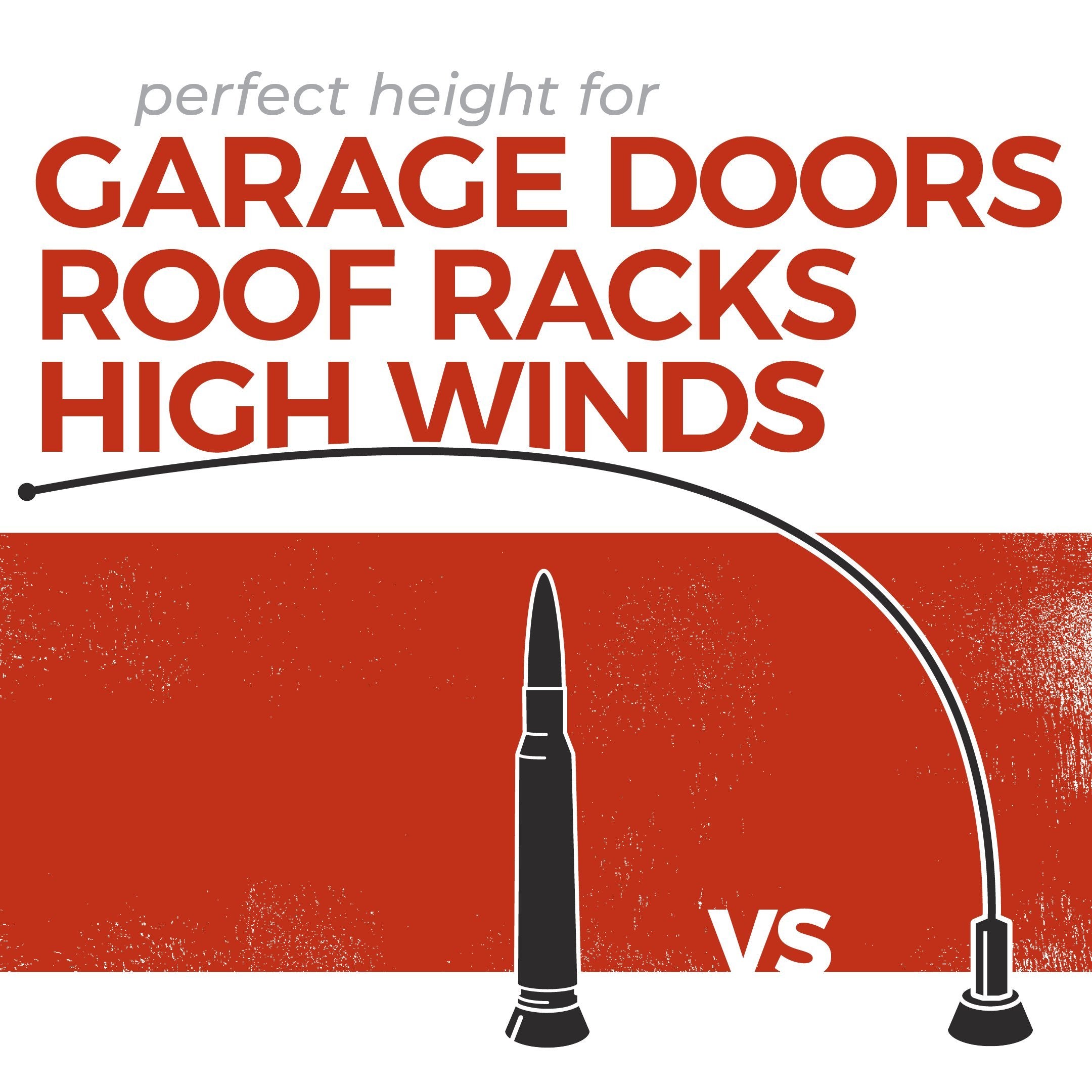 Cravenspeed Bullet Style Stubby Antenna Compatible With Ford F-150 1997-2024 | 5.4 Inches | Short Antenna Replacement | Made In