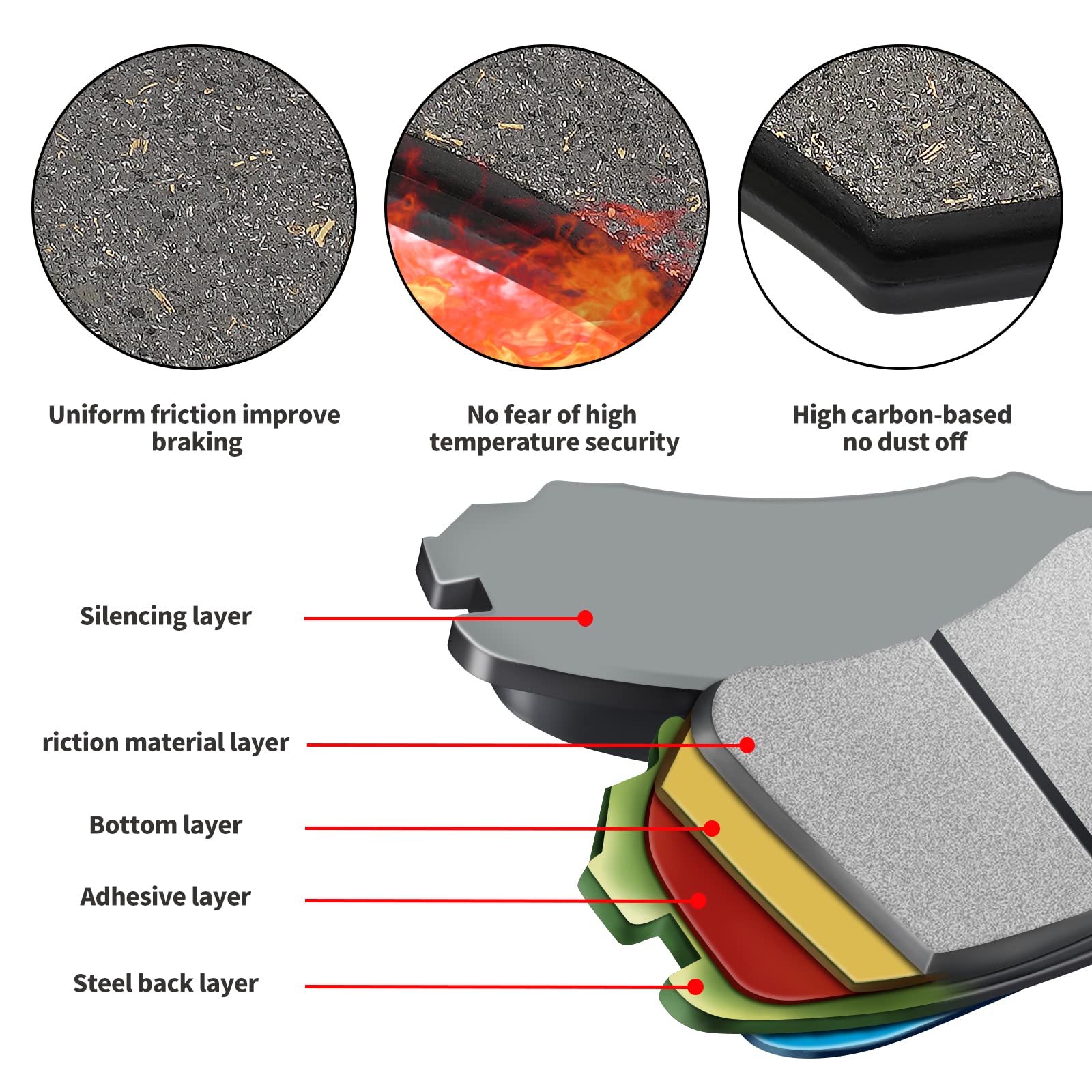 Rear Brake Pads For Suzuki Ltz400 Ltz 400 Lt-Z400 2003-2013 Ltr 450 Ltr450 2006-2011 Lt250 Lt 250 1988-1992 Lt50 1987-1990 / Kaw