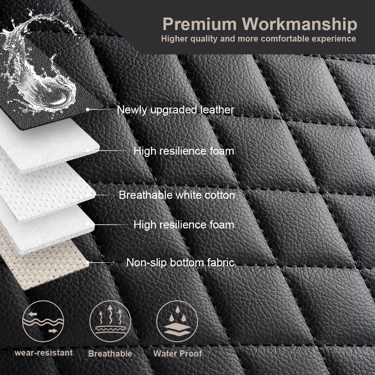 West Llama Pu Leather Car Seat Bottom Covers Protectors Include 1 Pair Front Driver Seat Pad Mat And 1 Rear Bench Cover Universal Fit 90% Vehicles, Black