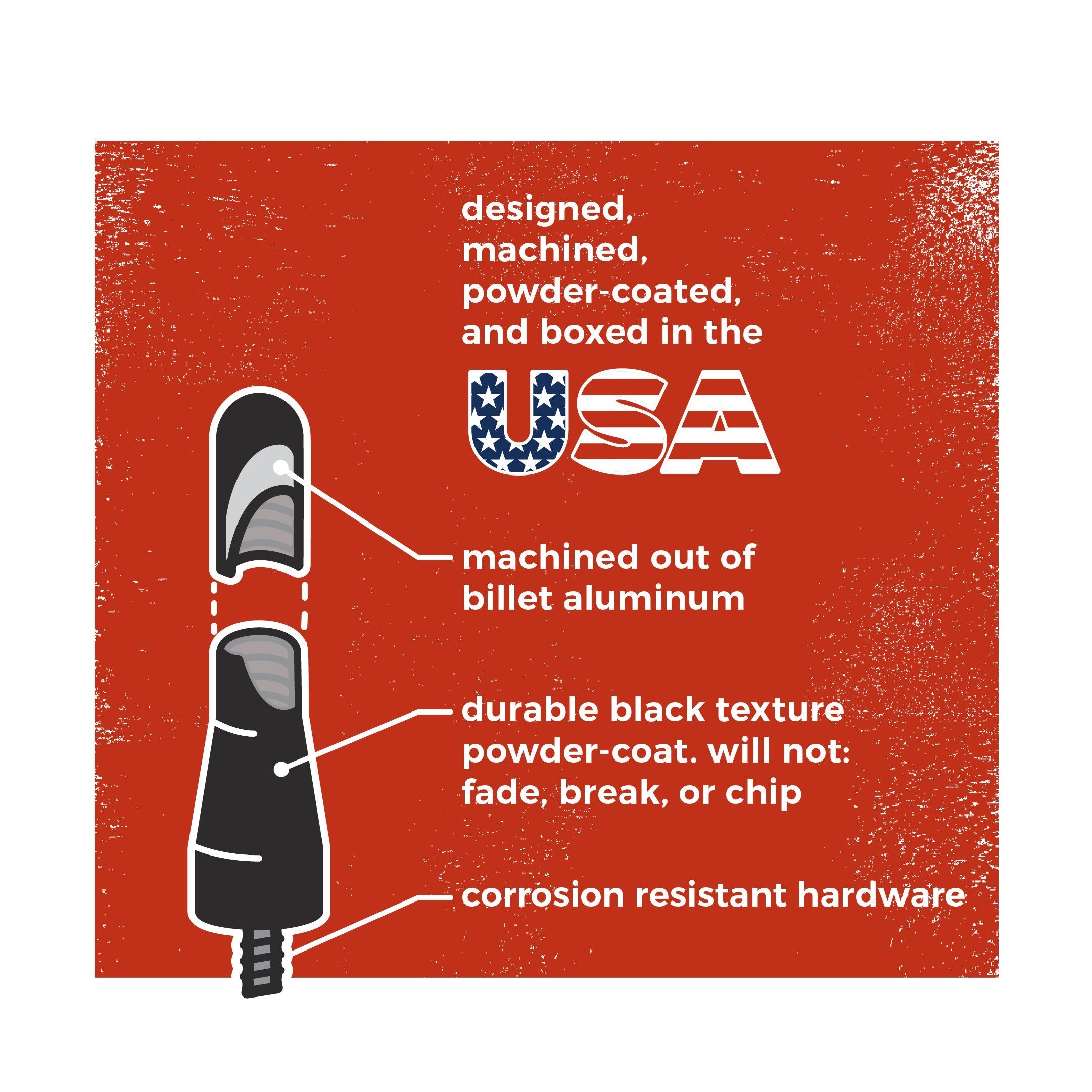 Cravenspeed Stubby Jr Antenna Compatible With Ford Explorer 2011-2022 | 2 Inches | Short Antenna Replacement | Made In The Usa