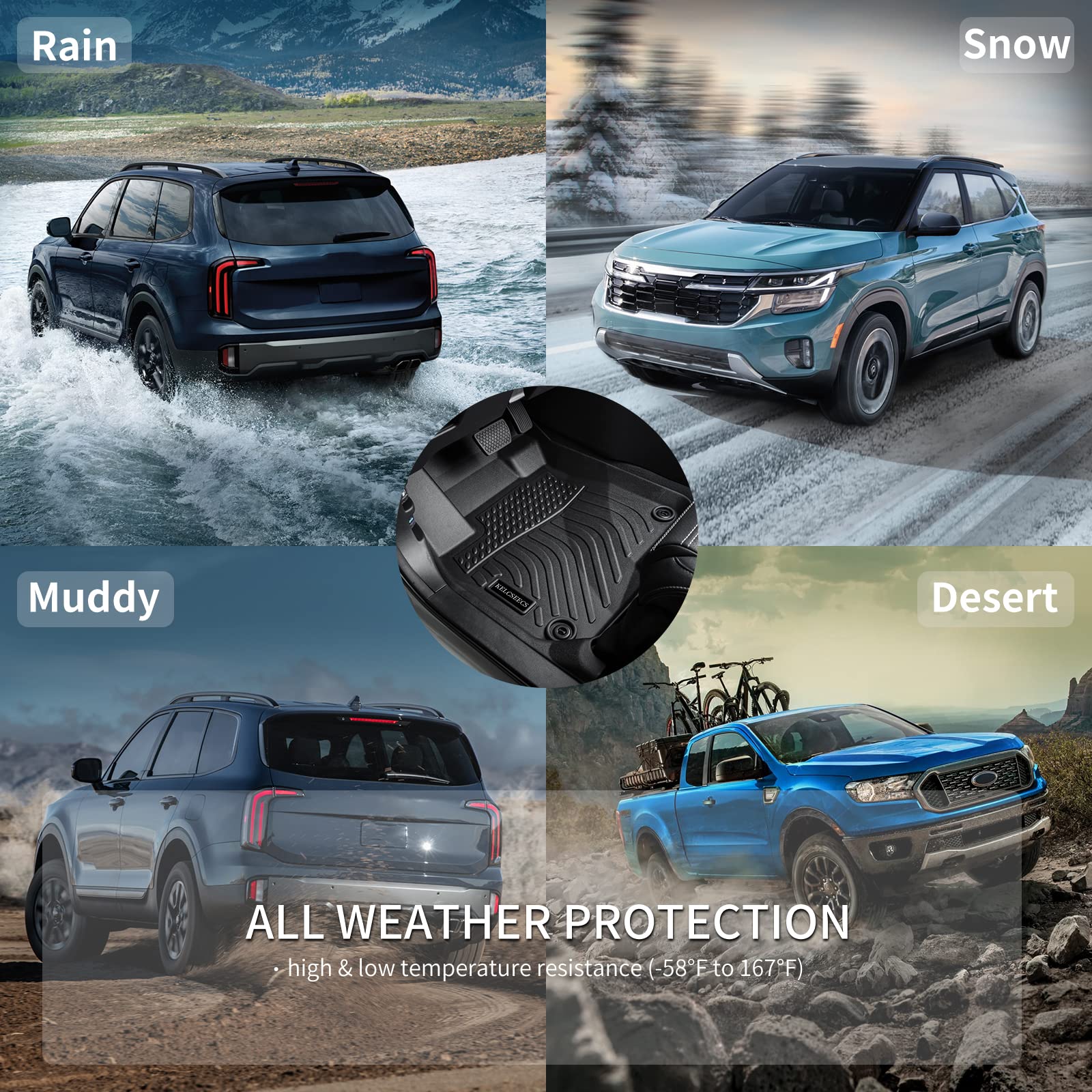 Kelcseecs Floor Mats Custom For Elantra 2020 2019 2018 2017 All Weather Protection Tpe Heavy Duty Non-Slip Automotive Floor Line