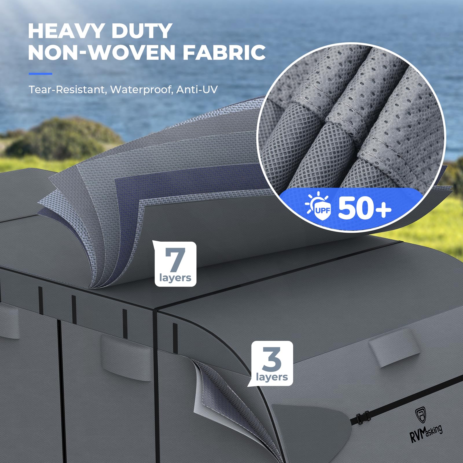 Rvmasking Rv Cover, Heavy Duty 7 Layers Travel Trailer Cover With 4 Tire Covers For 24'1''-26', Windproof Rip-Stop Anti-Uv Campe