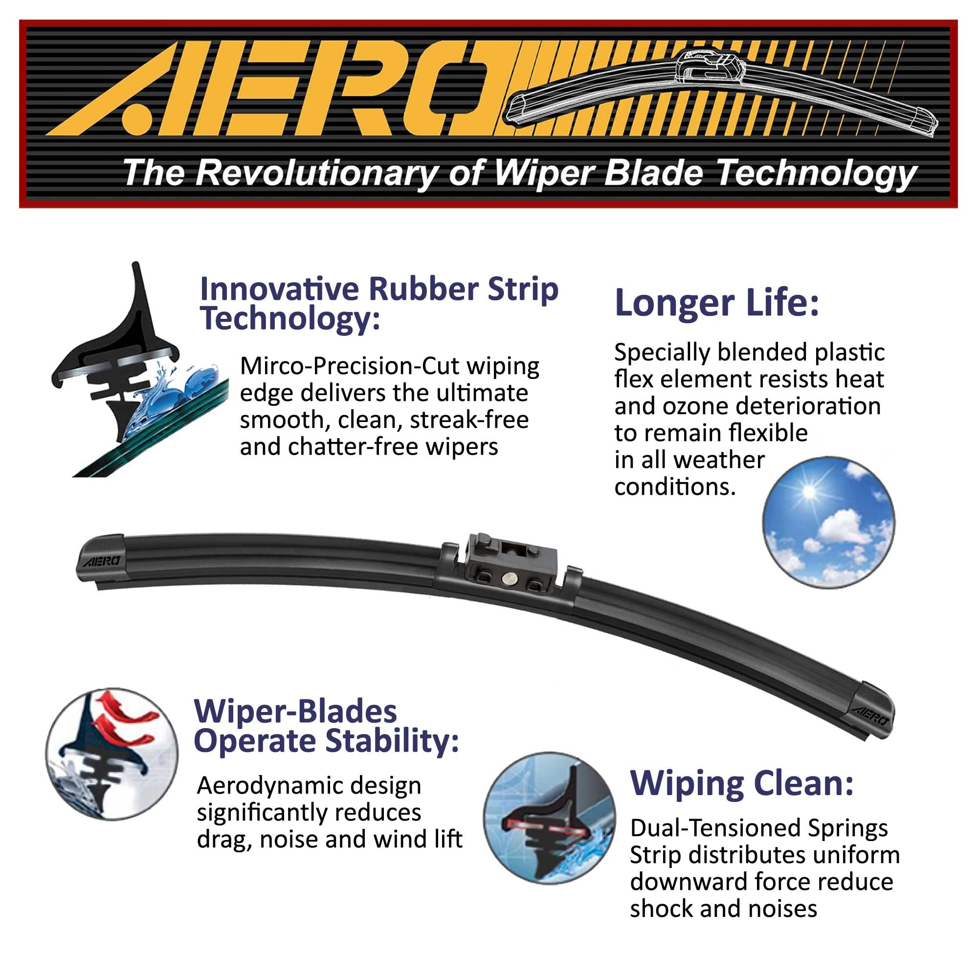 Aero Avenger 26''+19'' Premium All-Season Windshield Wiper Blades With Extra Rubber Refills Oem Replacement For Mercedes-Benz B2
