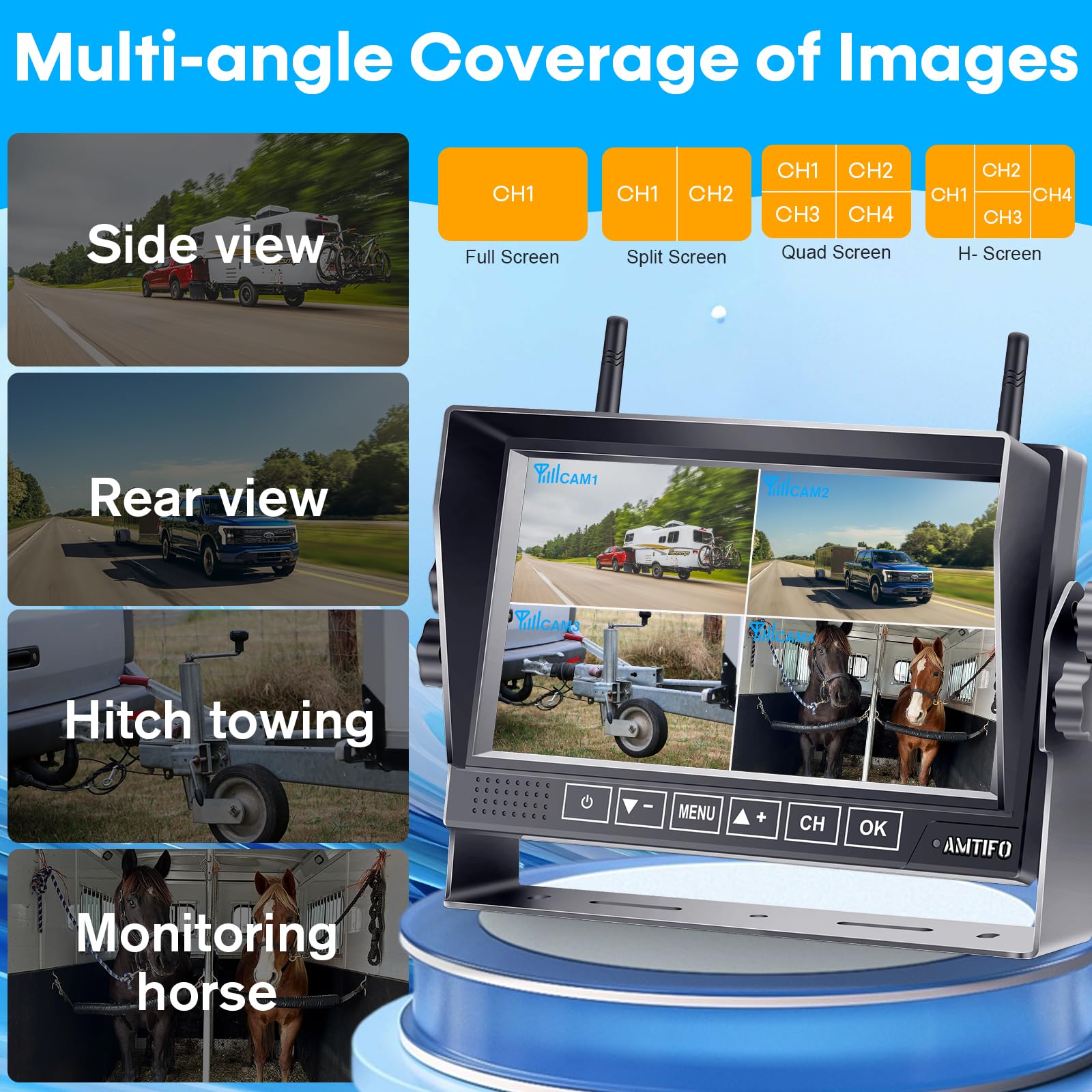 Wireless Backup Camera For Rvs, Trucks & Trailers - 1080P Hd, 100Ft Wireless Range, Night Vision, Diy Installation, Waterproof,