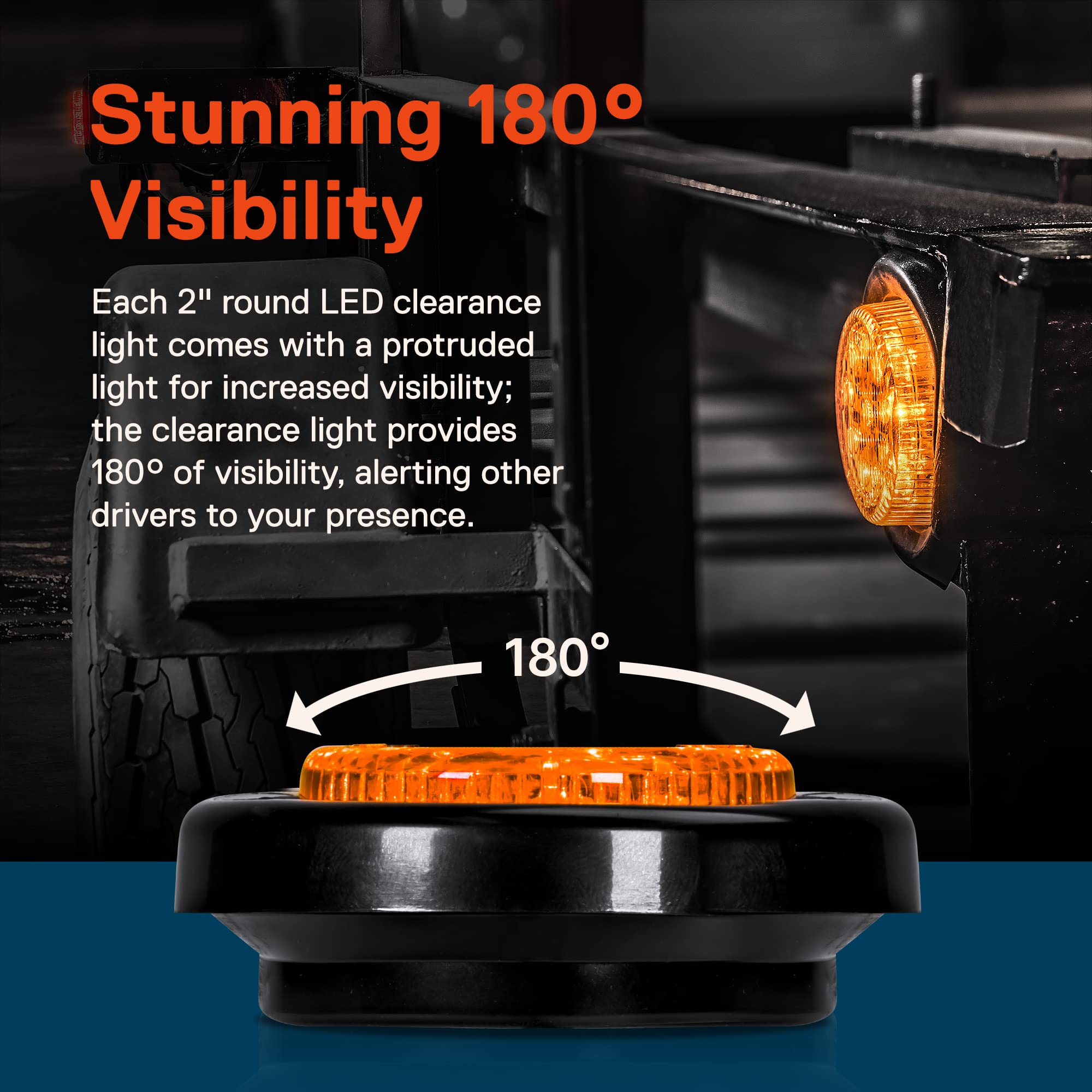 True Mods 2Pc 2'' 12V Amber + Red Round Led Clearance Side Marker Light Kit [Dot Approved] [Reflector Lens] [Grommet & Plugs] [F