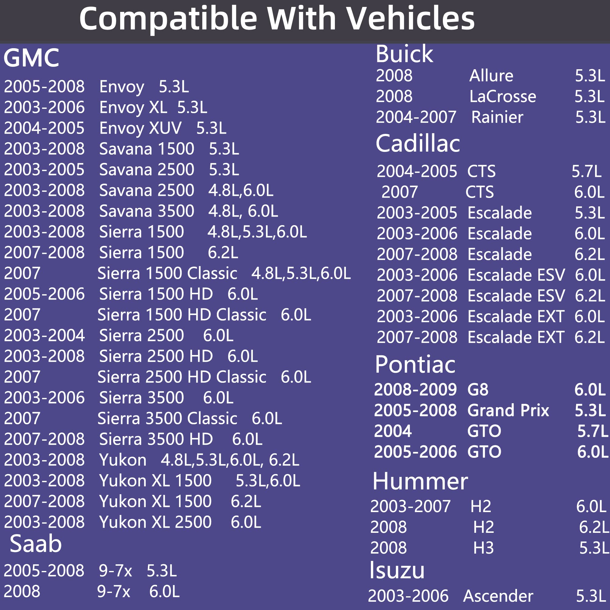 12677836 Oil Pressure Sensor For 2003-2008 Chevy Chevrolet Silverado 1500 2500 3500,Express,Corvette,Suburban,Avalanche,Impala,T