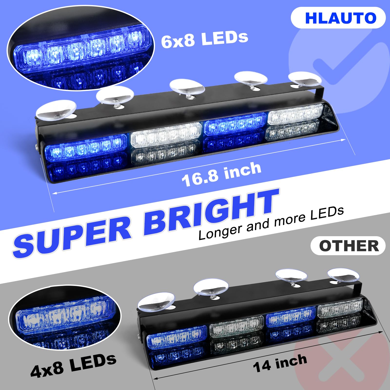 Hlauto 6Z4J Emergency Dash Strobe Lights: 2X16.8 Inch Blue White Safety Lights, 48 Led Flashing Warning Hazard Interior Windshie