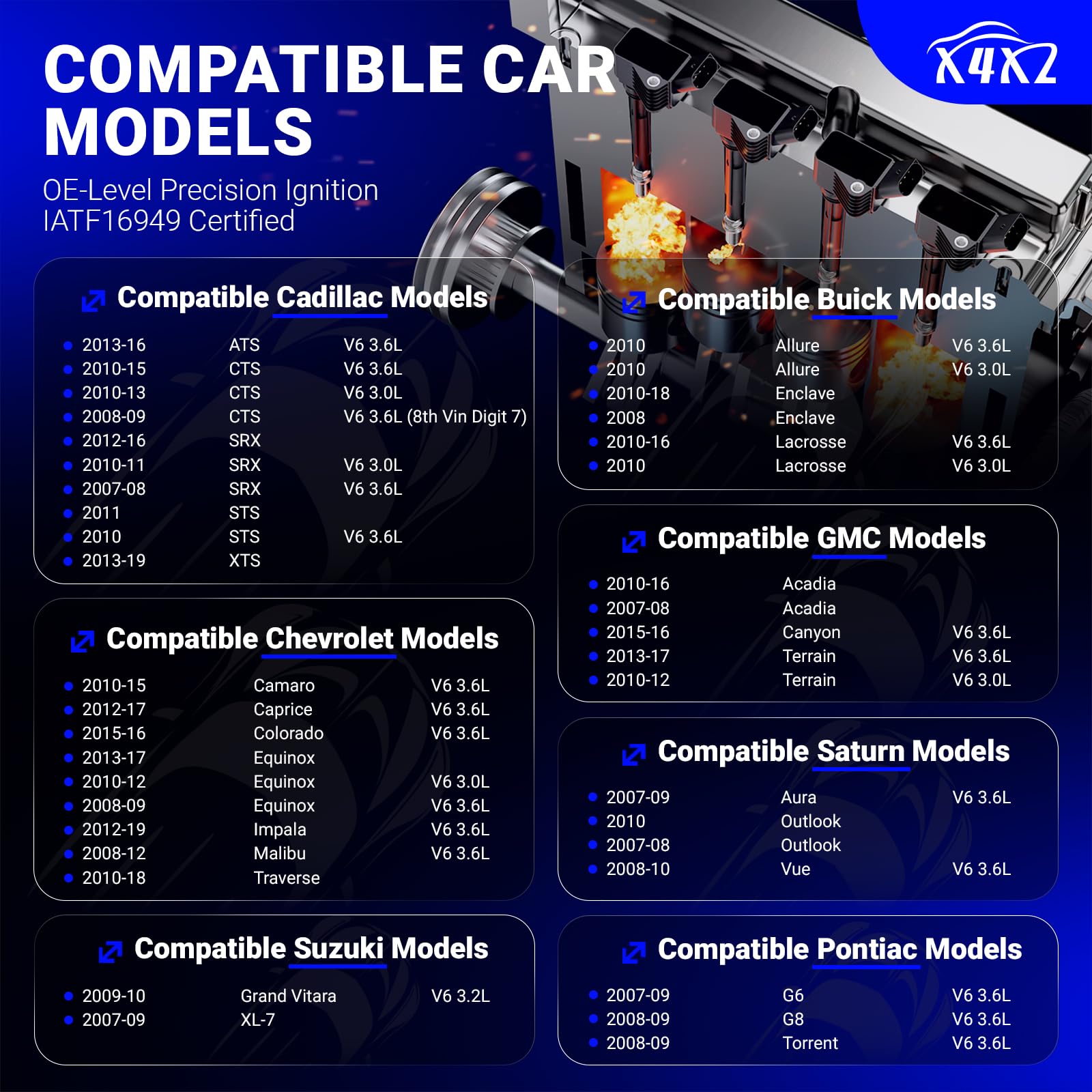 Uf569 Ignition Coil &12622561 Double Iridium Spark Plug For Buick Allure Enclave Lacrosse/Cadillac Ats Xts Cts Srx Sts/Chevy Imp