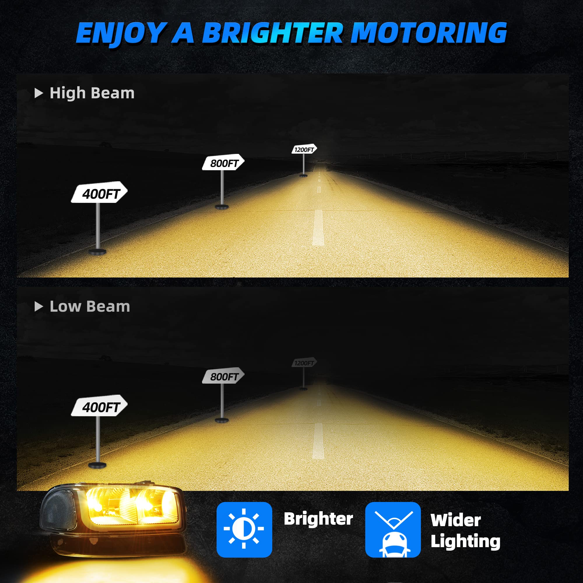 Autosaver88 Led Drl Headlights Assembly Compatible With 1999-2006 Gmc Sierra 1500 2500/2001-2006 Sierra 1500Hd 2500Hd 3500/2001-