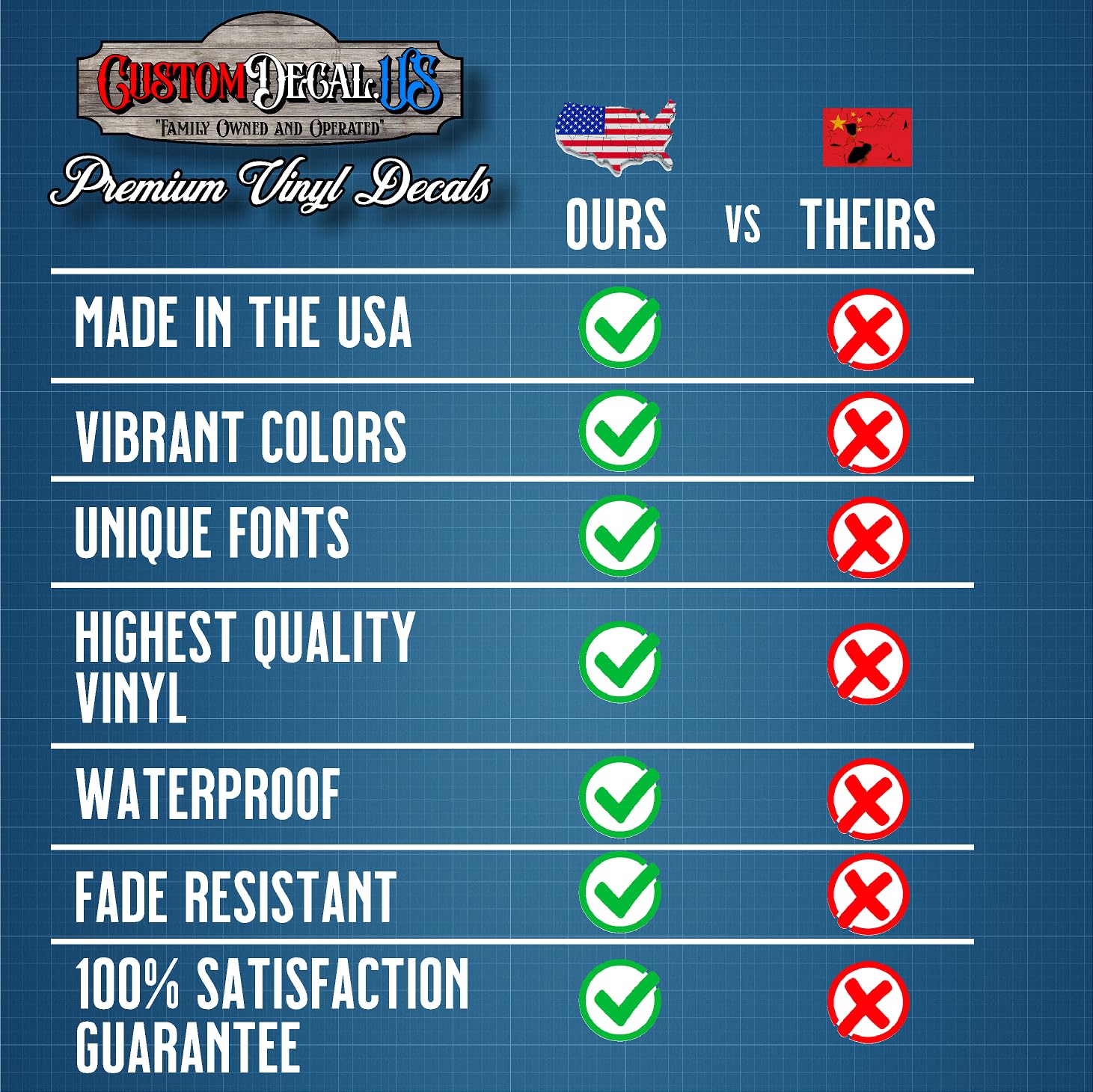 Customdecals Us Premium Rc Plane Stickers Set Of 2 (Rc14) - Pin Up Girl Rc Airplane Sticker Decal - Waterproof, Fade-Resistant,