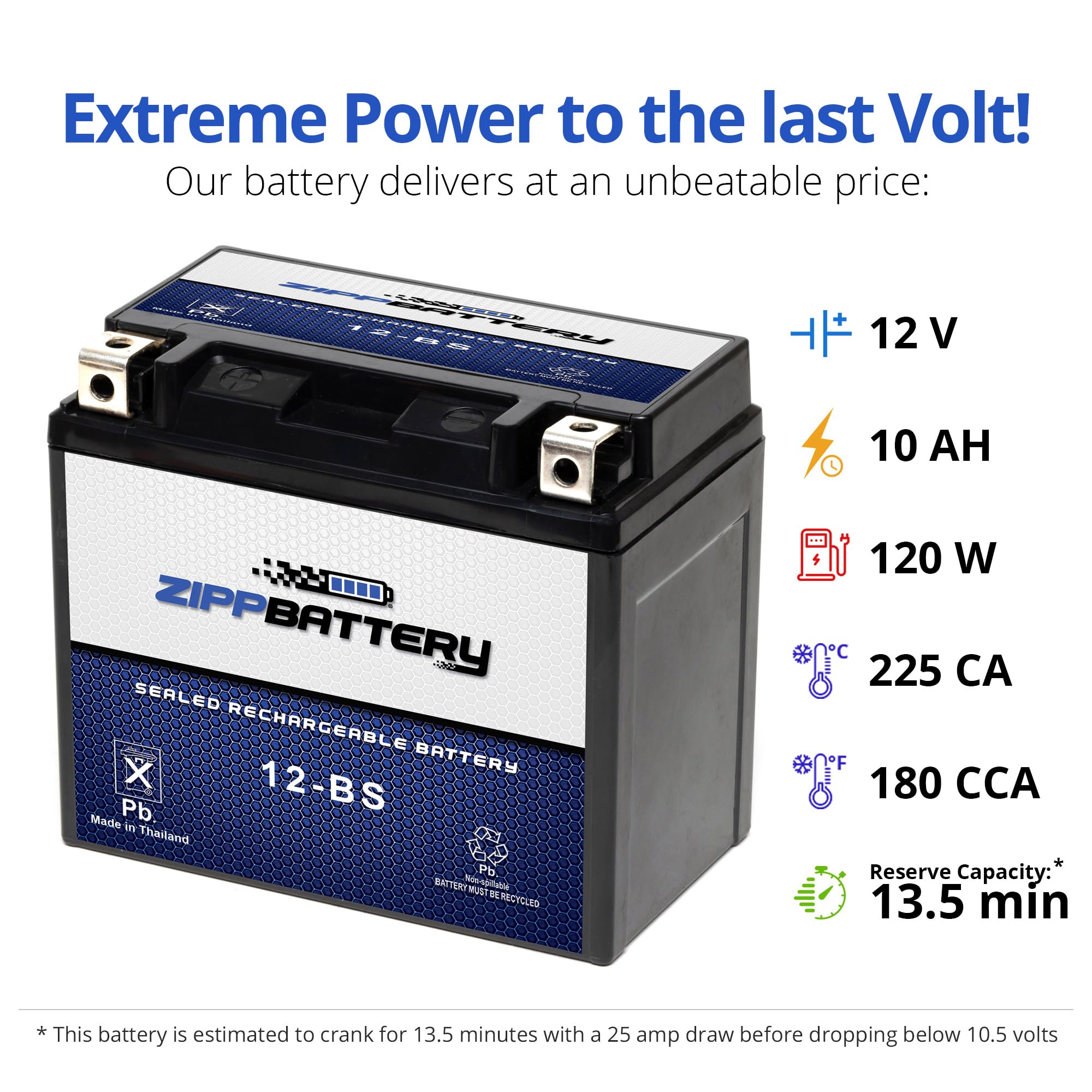 Zippbattery 12-Bs Maintenance-Free 12V 12Ah Battery Replacement For Atv, Motorcycle, Jet Skis, Scooter, Utv, And More - Nut And
