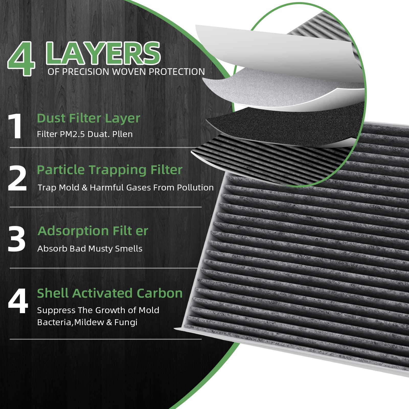 KARCOCA CF12157 Premium Cabin Air Filter With Activated Carbon Compatible with LEXUS ES350 ,TOYOTA HIGHLANDER,RAV4,PRIUS,CAMRY,