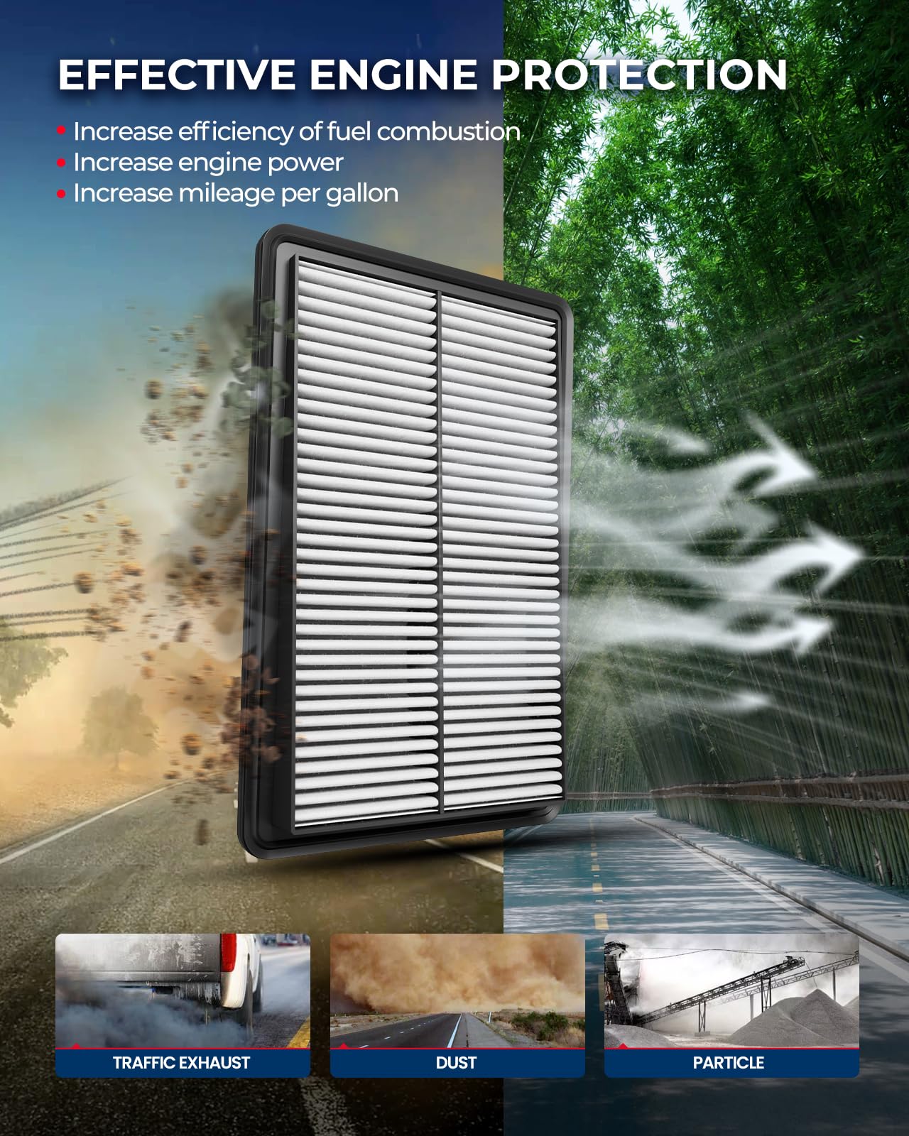 Kax Engine Air Filter, Ca11413 Replacement For Rdx 2013 2014 2015 2016 2017 2018, Advanced Air Filter Media, Increased Accelerat