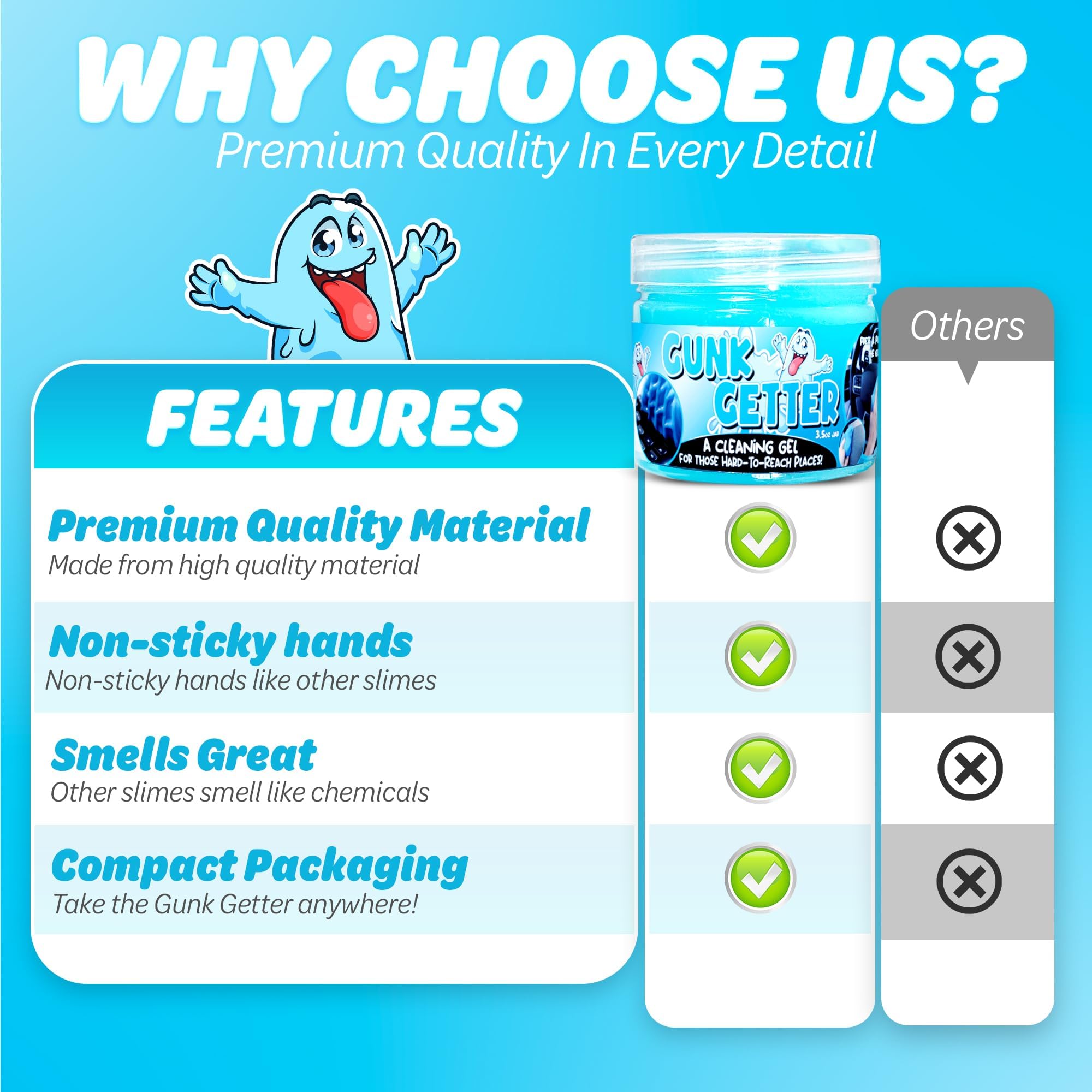 PeerBasics Gunk Getter, Cleaning Gel for Those Hard to Reach Places, Automotive Cup Holder Electronic Keyboard Office, Slime Gel