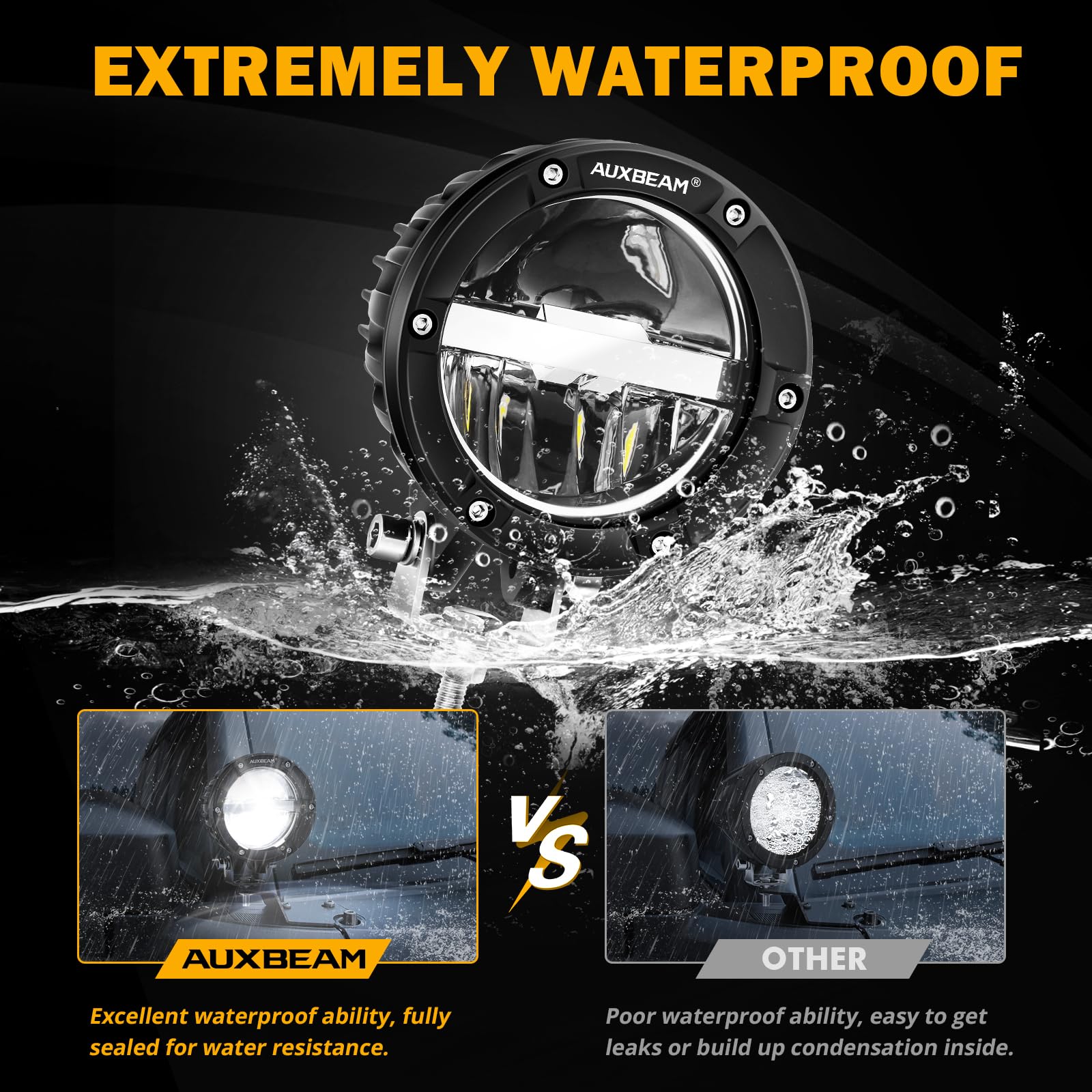 Auxbeam 4 Inch 100W Round Offroad Lights, Led Driving Light Pods With Hi/Lo/Combo Beam Design, 10000Lm Super Bright Work Fog Lig