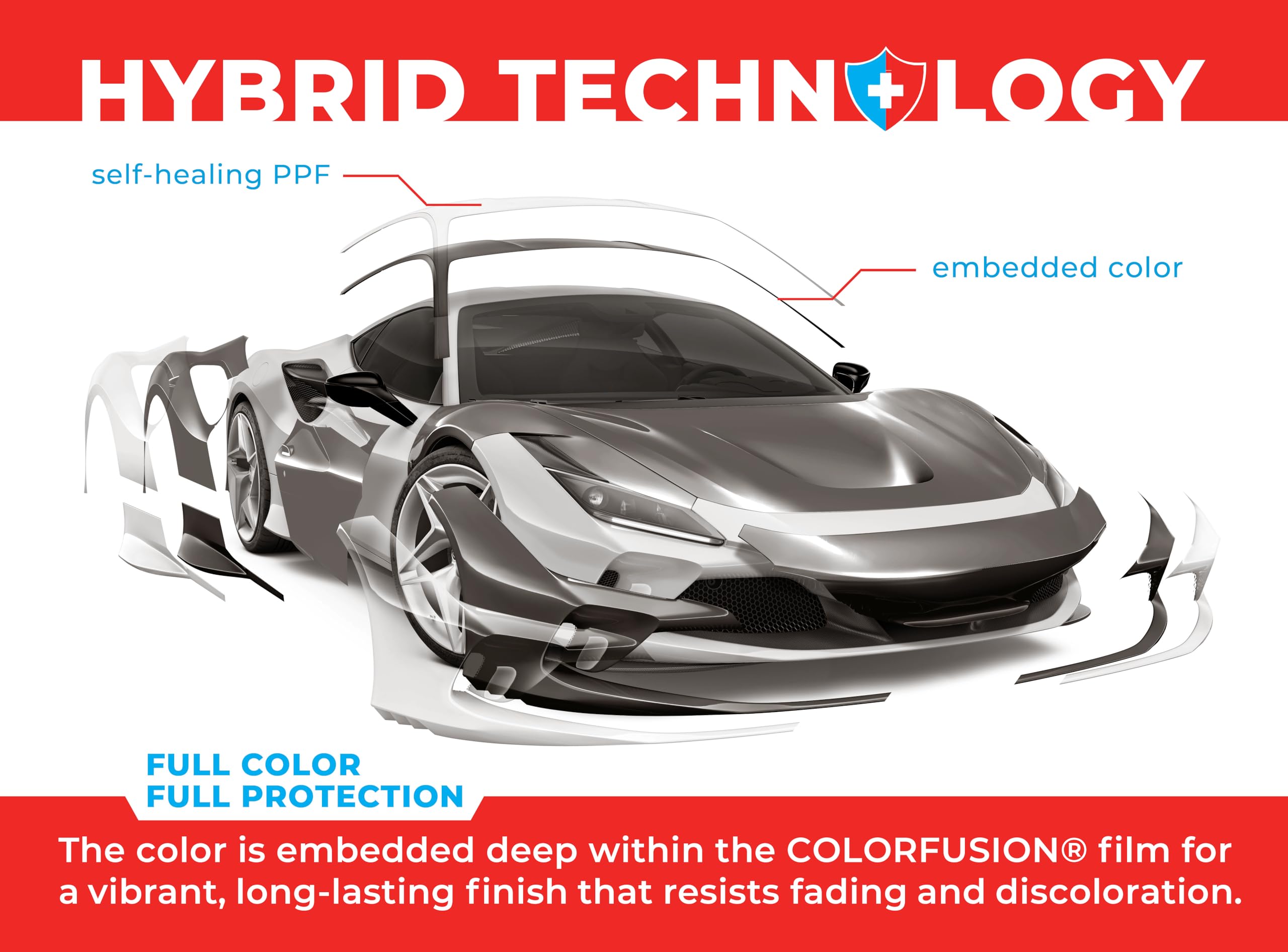 Colorfusion Ppf By Vvivid, Gloss Nardo Grey Dry Apply Ppf Vinyl Car Wrap Roll 6Ft X 5Ft