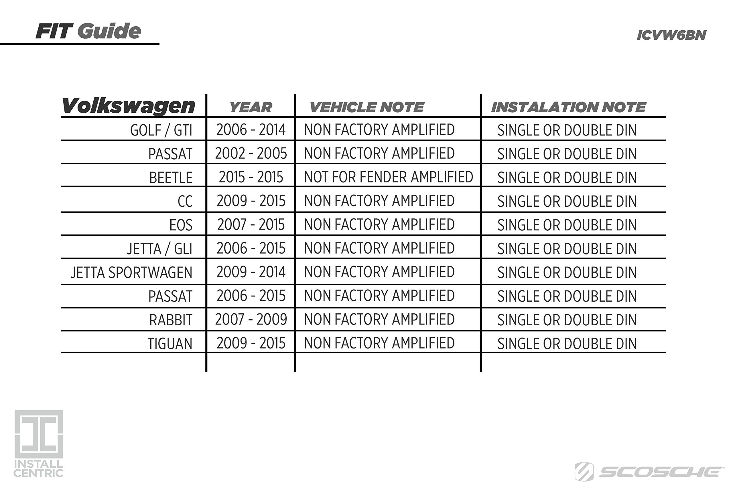 Scosche Install Centric Icvw6Bn Double Din Complete Installation Solution For Installing An Aftermarket Stereo Compatible With Select 2002-15 Volkswagen Vehicles,Black