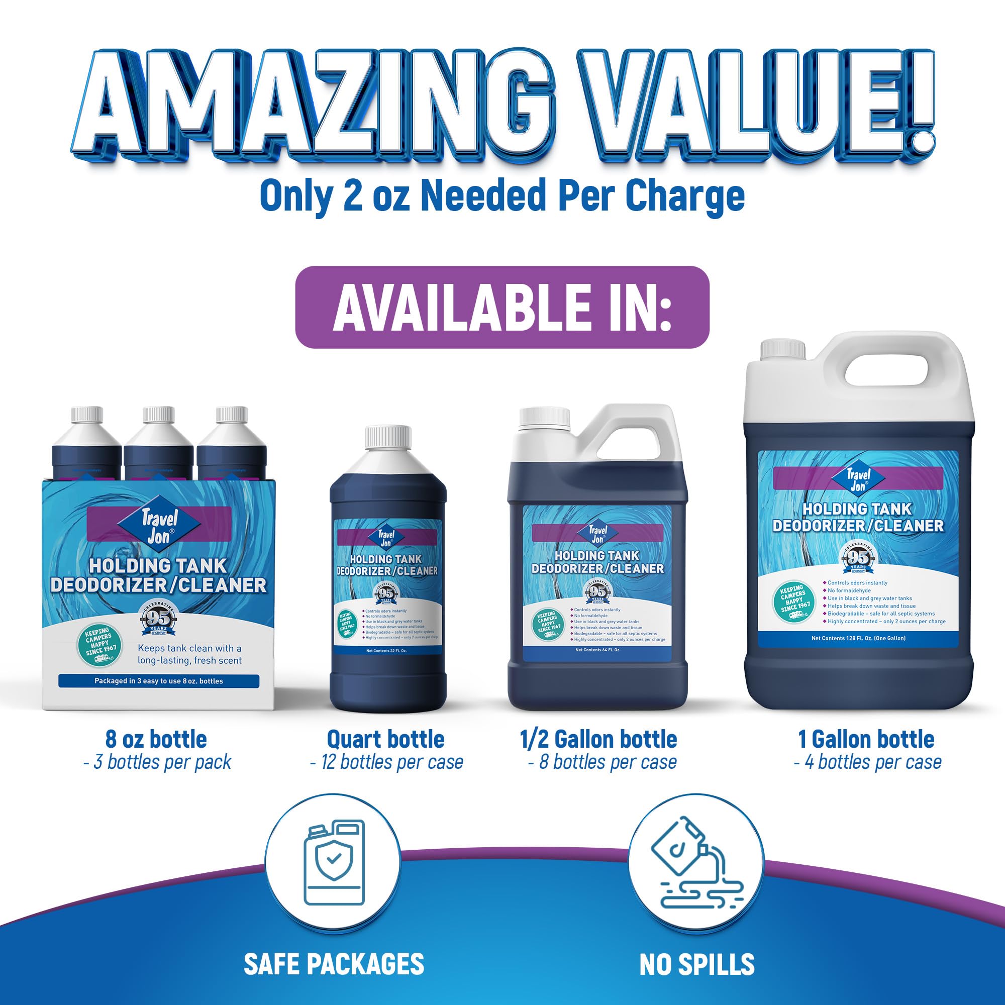 Travel Jon Rv Toilet Treatment - Gray & Black Tank Treatment, Holding Tank Waste Digester For Rv, Camper, Boat, & Porta Potty -