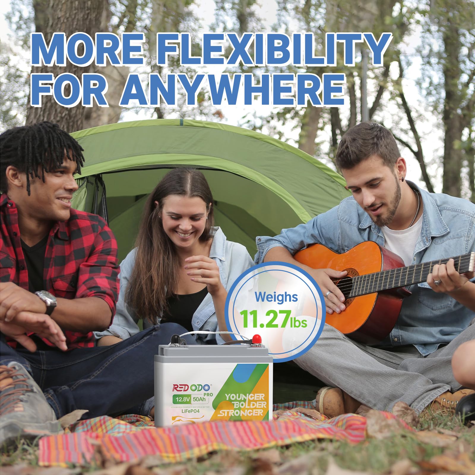 Redodo 12.8V 50Ah Lithium Portable Lifepo4 Battery, Built-In 50A Bms, 4000-8000 Cycles & 10-Year Lifetime, Perfect For Rv, Camper, Security Devices, Etc