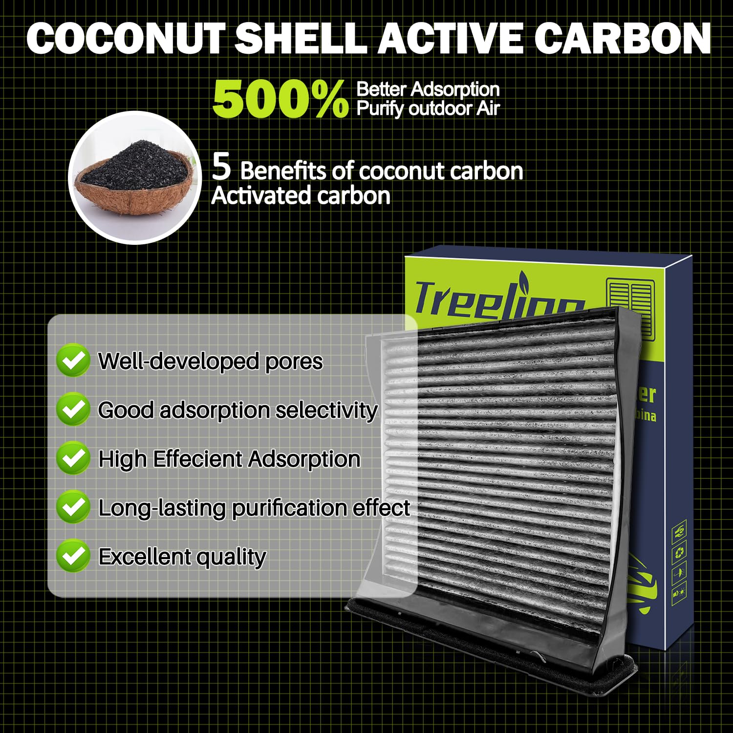 Treeligo Cf10930 Cabin Air Filter Compatible With Subaru Forester (2009-2018), Impreza (2008-2016), Wrx (2015-2021), Xv Crosstre