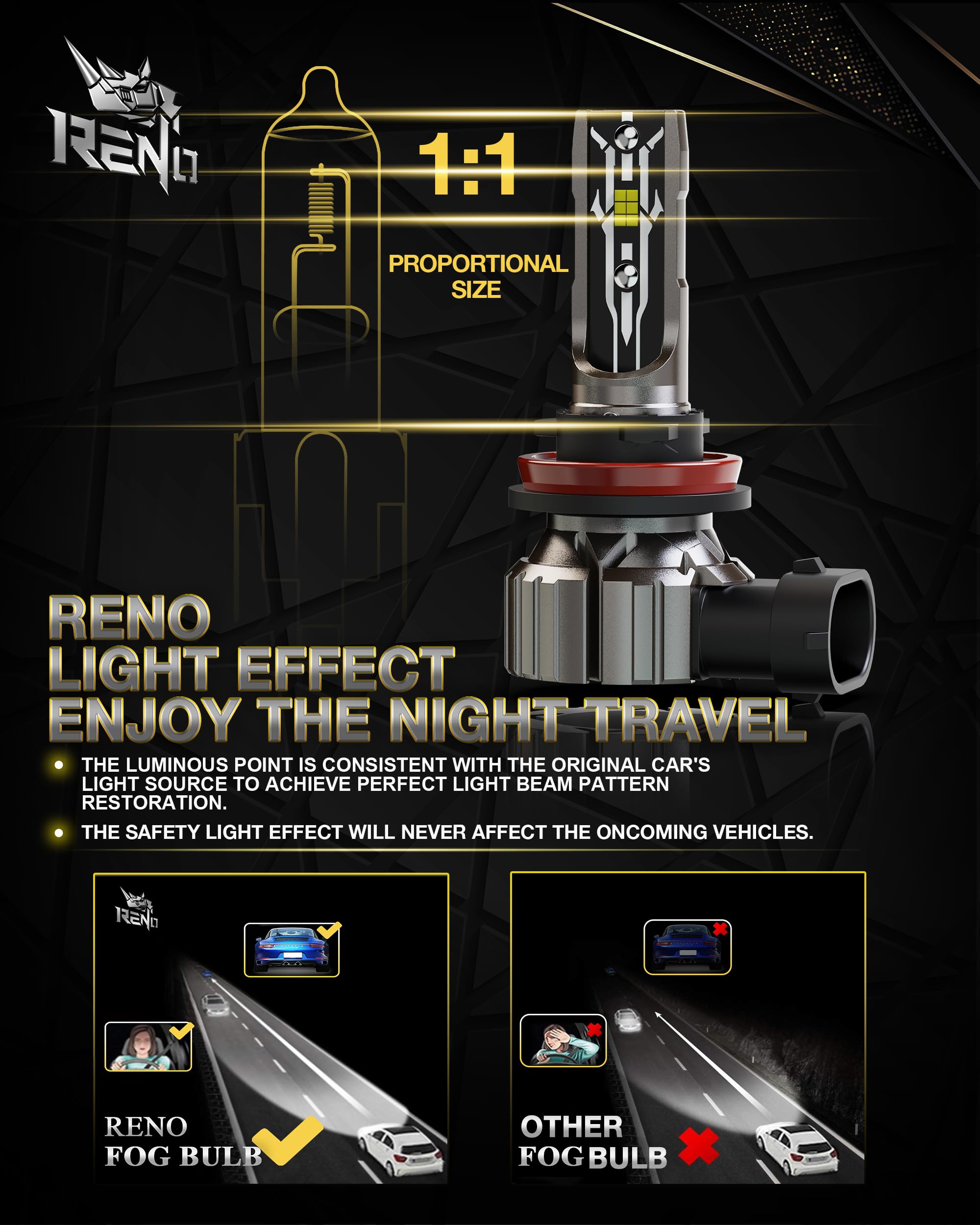 Reno 9005 H11 Bulb Combo, 9005 H11 Fog Lights, H11 9005 Light Bulbs Fanless In Line Car Fog Bulb Plug And Play, Pack Of 4