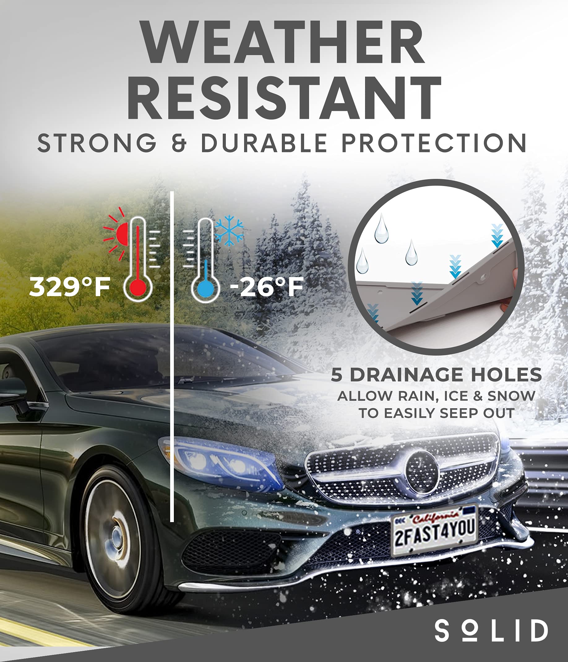 Solid Silicone License Plate Frame Covers 2 Pack - Rust-Proof, Weather-Proof, Grey, Model 851290007527