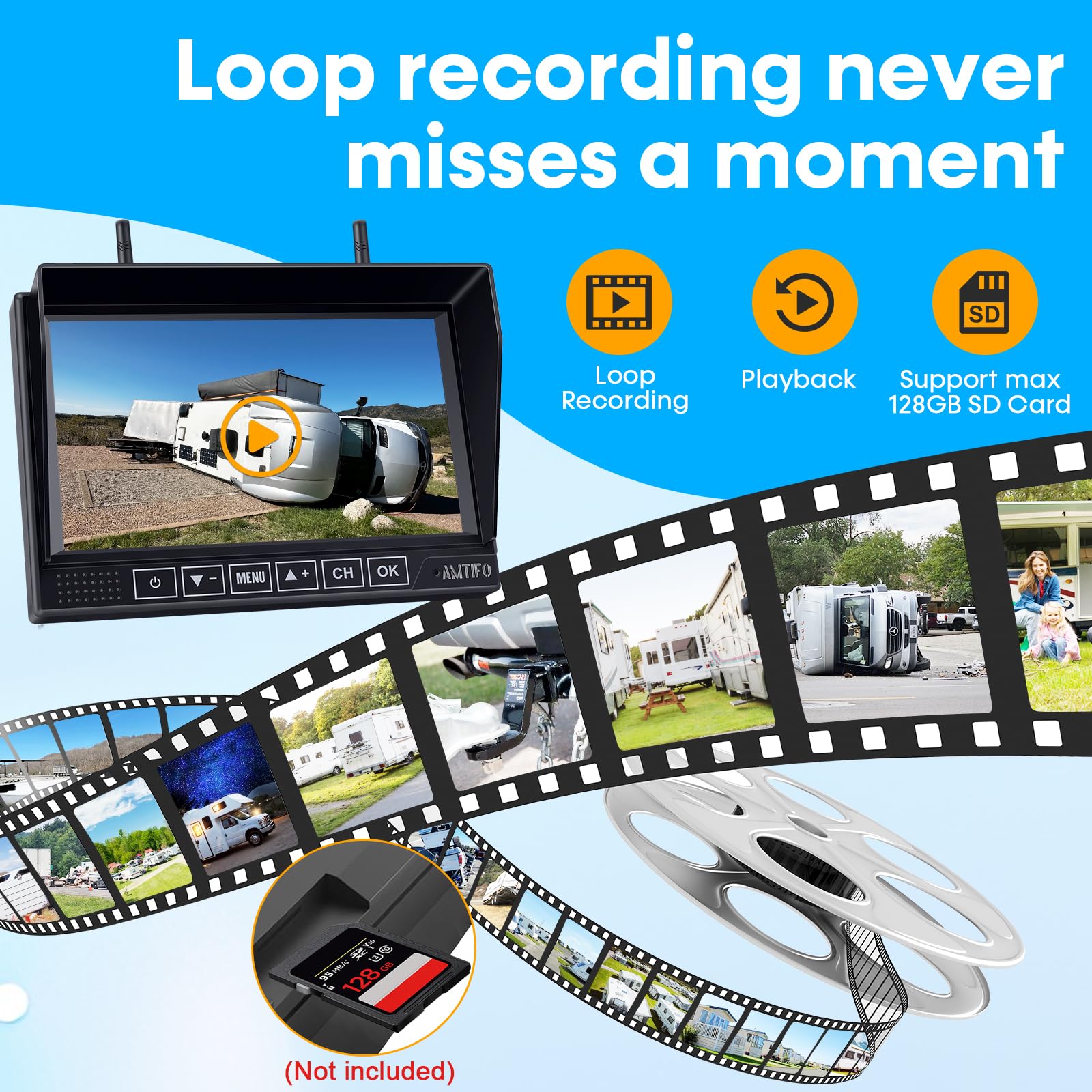 Wireless Backup Camera For Rvs, Trucks & Trailers - 1080P Hd, 100Ft Wireless Range, Night Vision, Diy Installation, Waterproof,