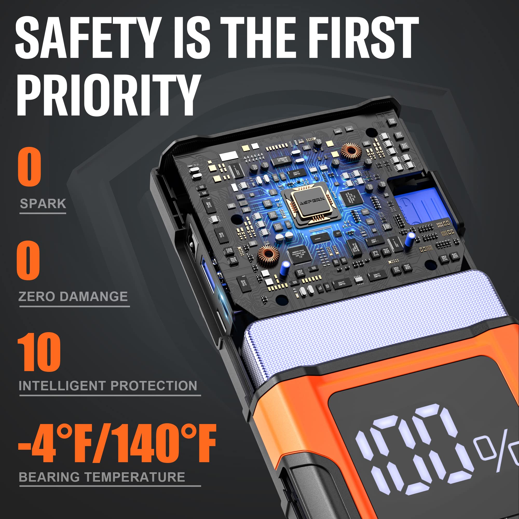 Asperx Ax4500 Jump Starter,4500A Peak Car Starter For Up To All Gas And 10.0L Diesel Engines,12V Battery Starter With 4 Inch Lcd