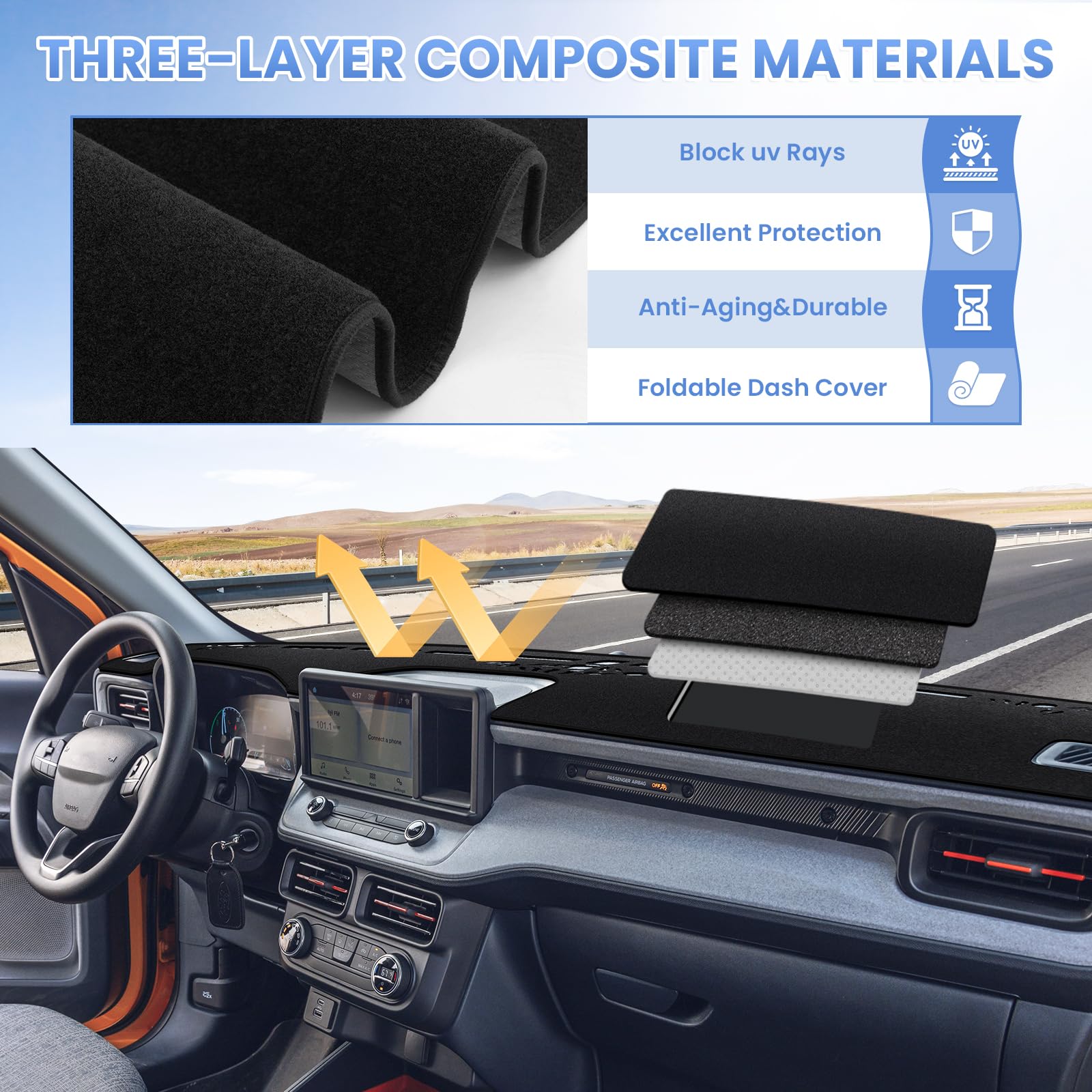 Sunsdrew Dash Cover For 2025 2024 2023 2022 Ford Maverick Dashboard Cover Mat For Maverick Accessories Suede Dash Mat Maverick S