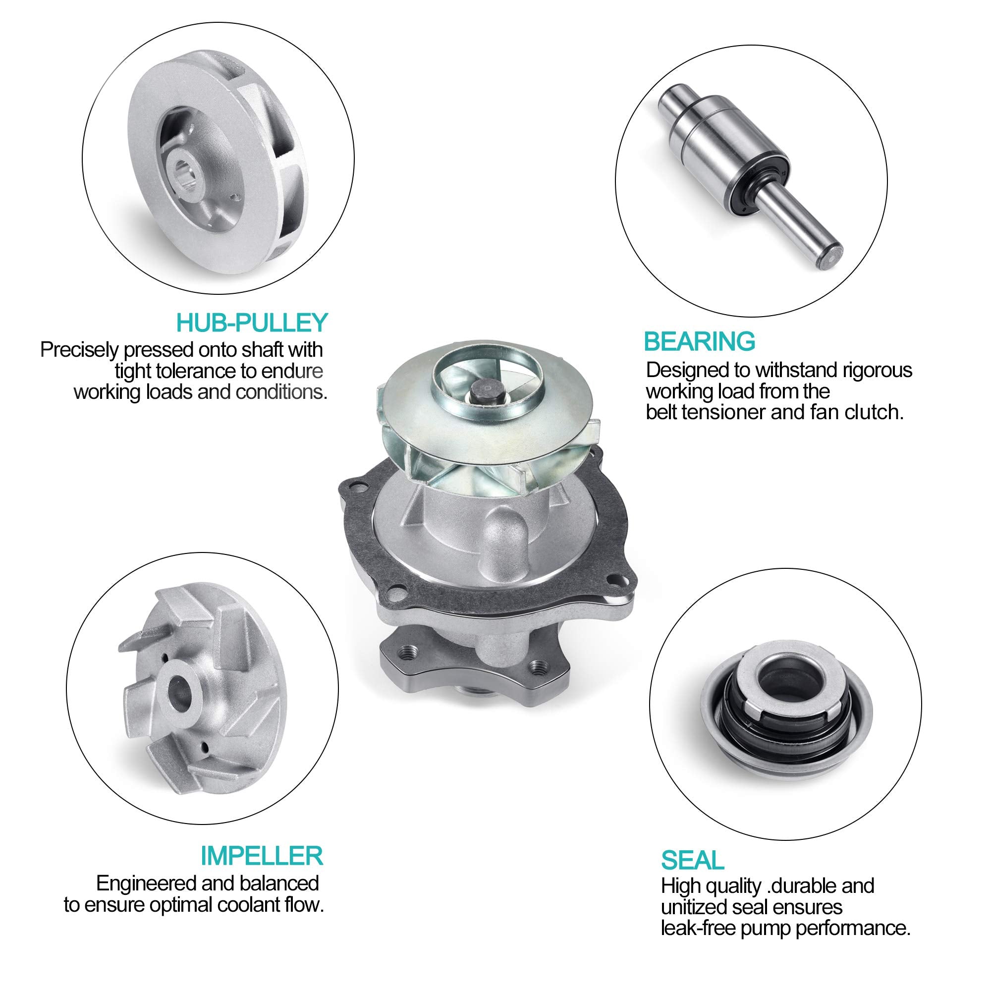 Aulink Aw5097 Water Pump 252-822 For Chevy (Colorado Trailblazer), Gmc (Canyon Envoy), Buick Rainier, Hummer H3,Isuzu I-290 I-350 I-370 Ascender 2.8L 2.9L 3.5L 3.7L 4.2L