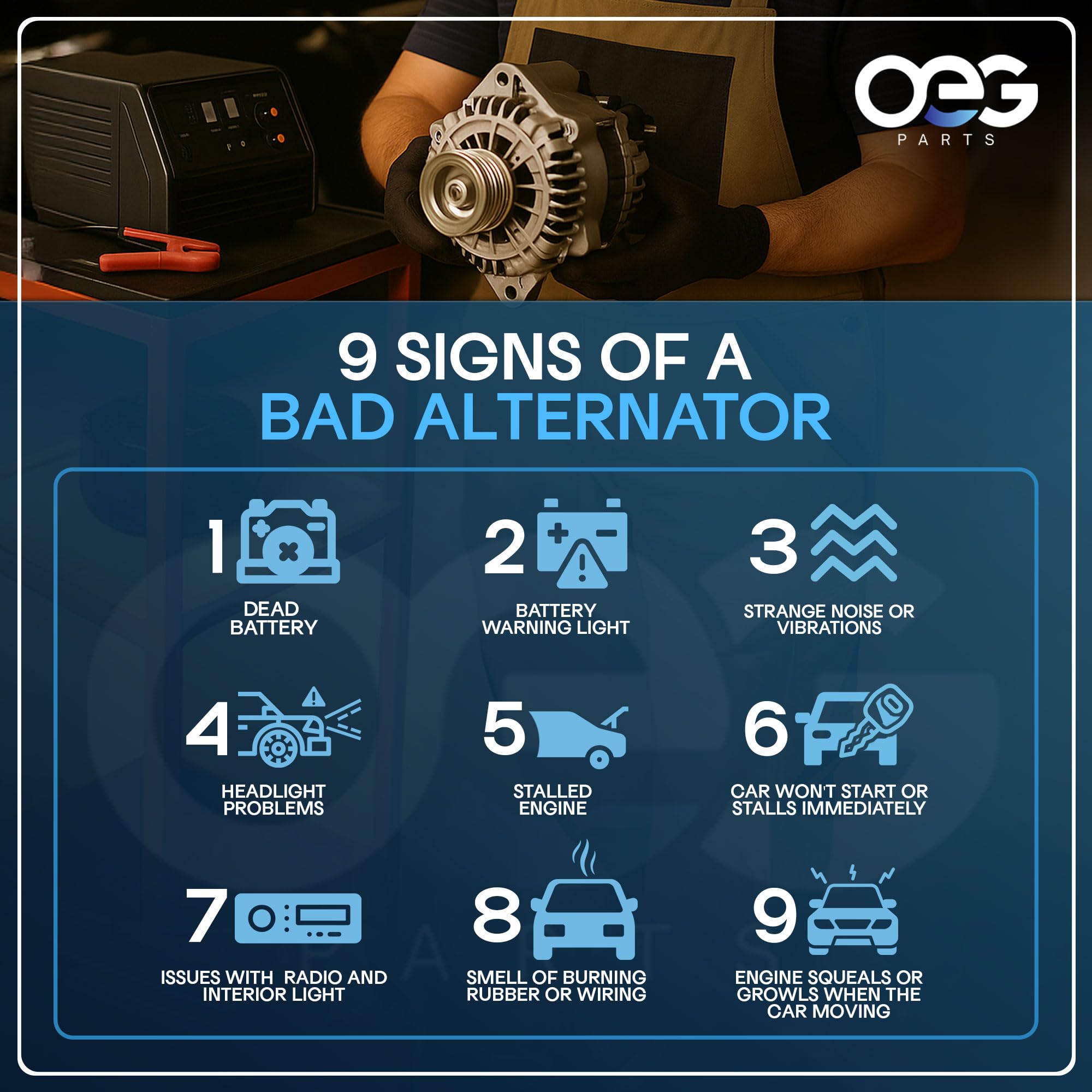 OEG Parts New Alternator Compatible With Mazda CX-7 2.3L 2.5L 2007-2012, Mazda 5 12-15 L33G-18-300A L33G-18-300R0A L33G-18-300 A